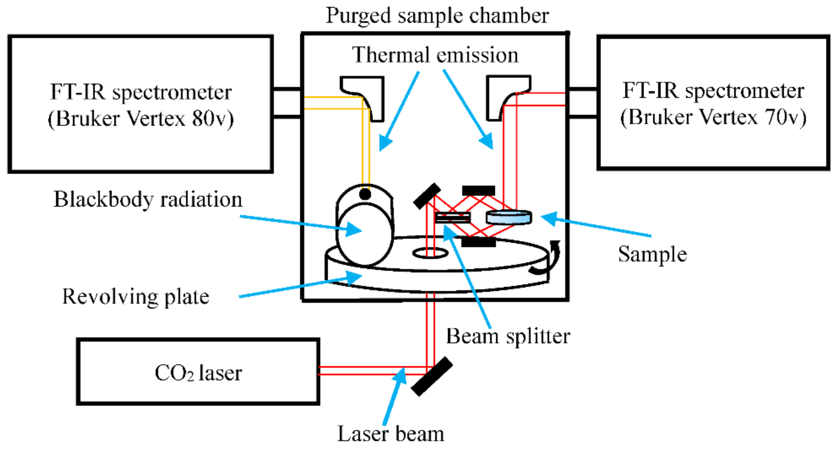 Energies 15 09013 g020
