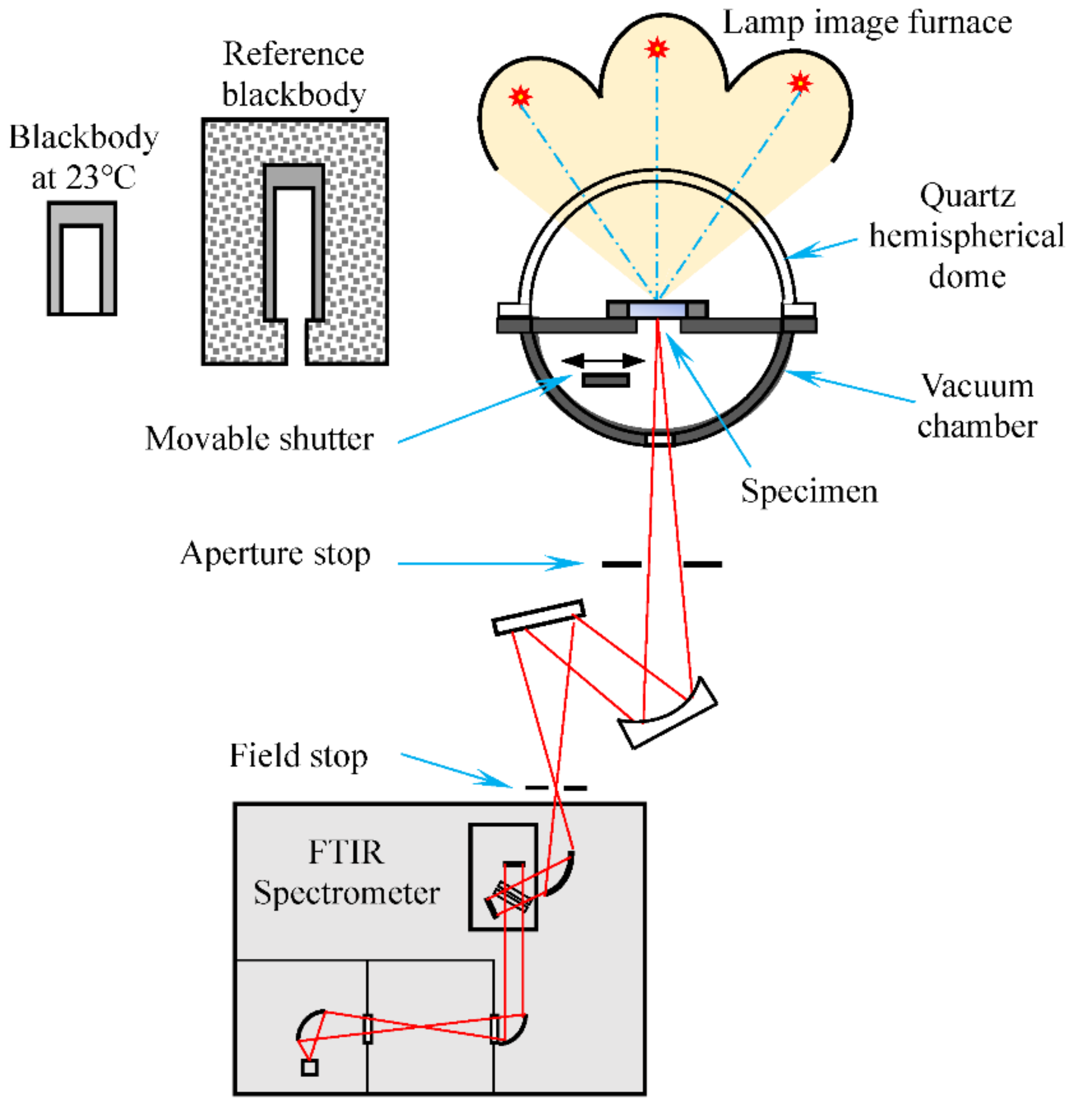Energies 15 09013 g021