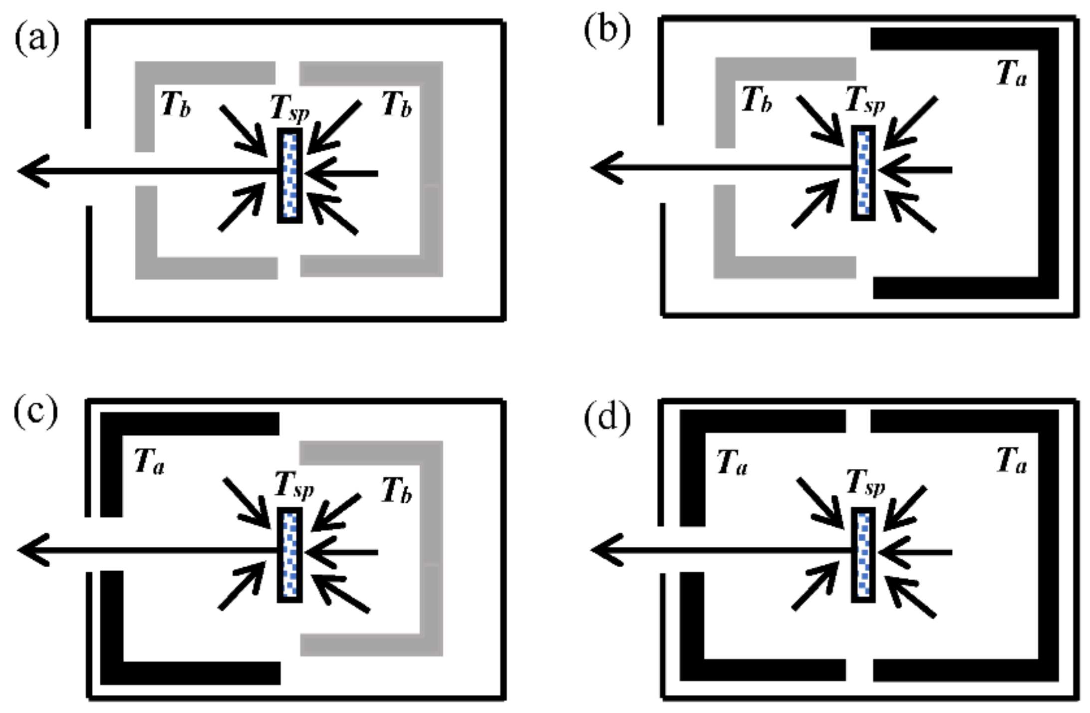 Energies 15 09013 g022