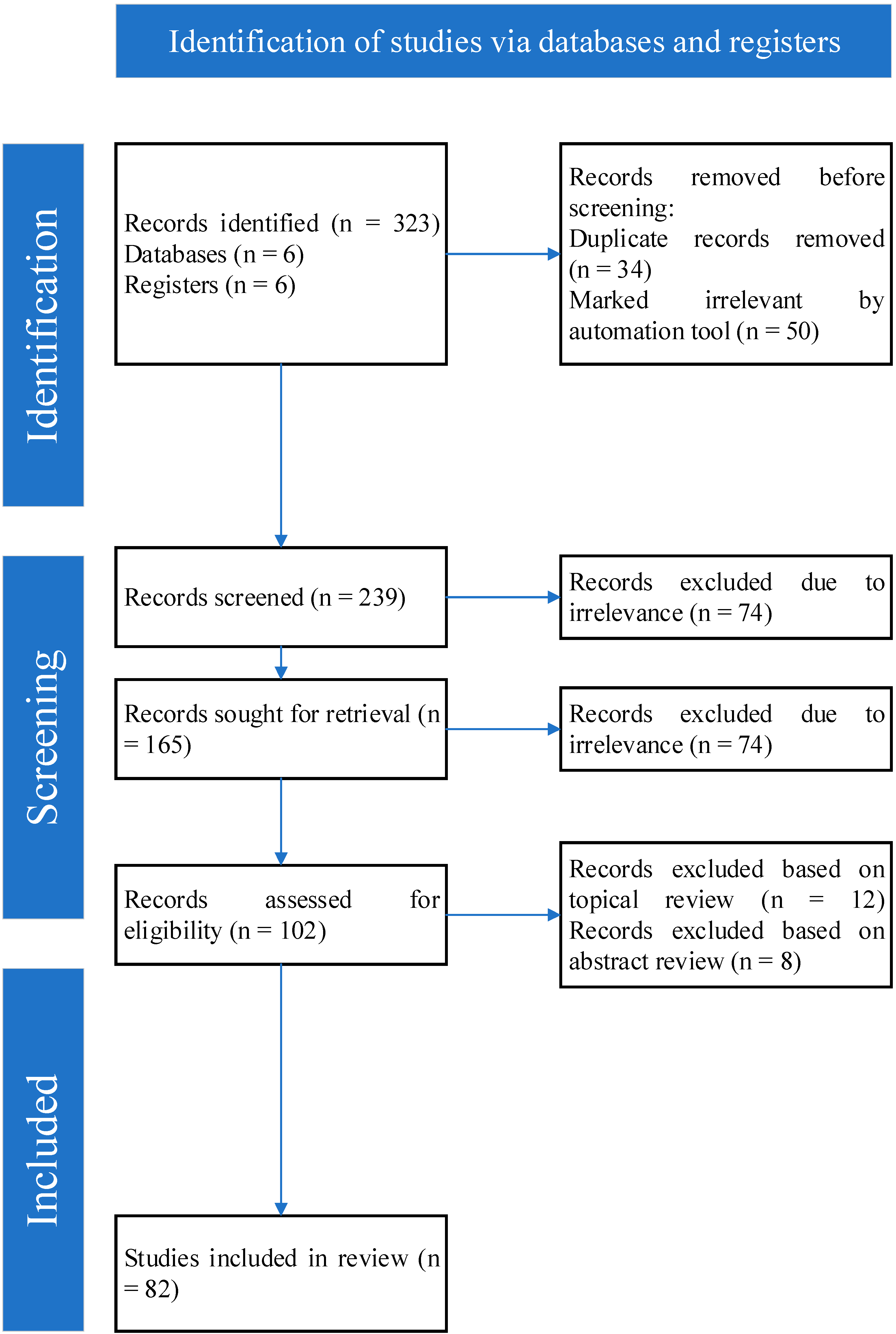 Energies 15 09014 g004