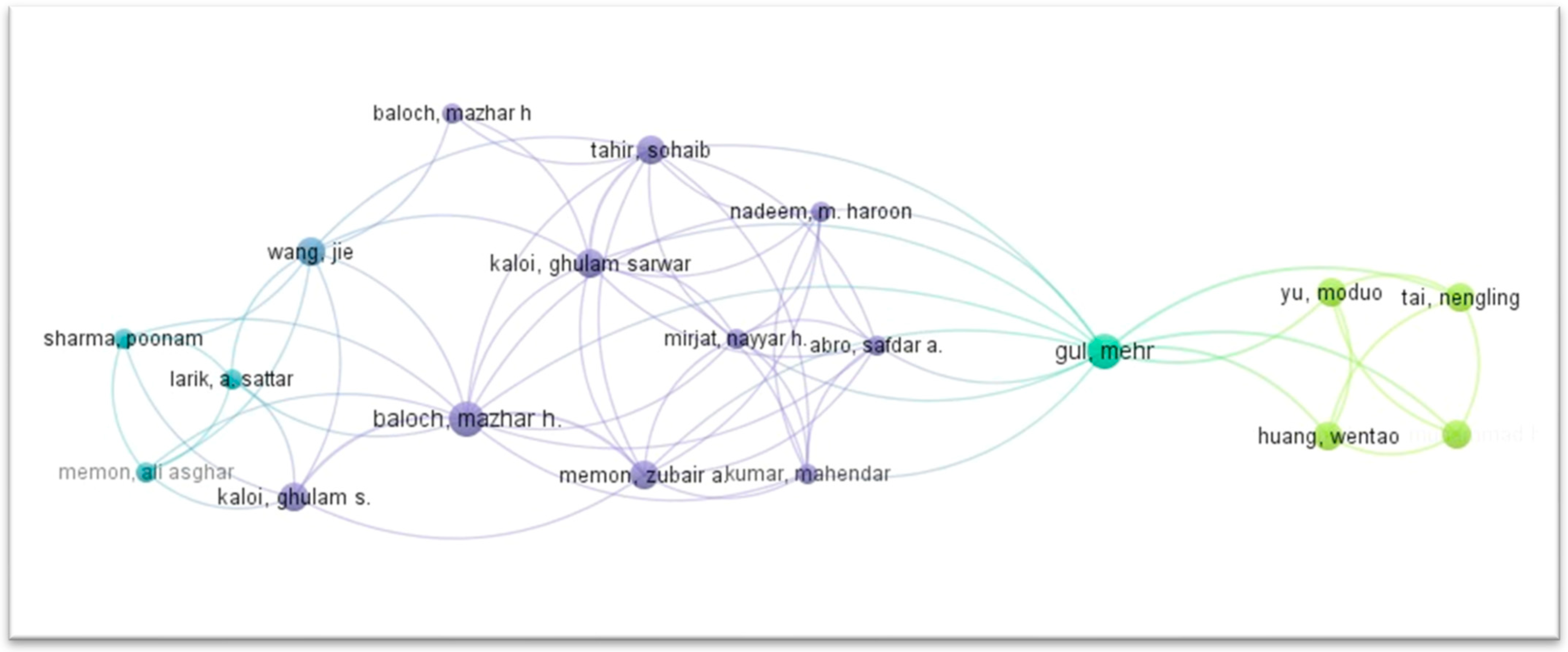 Energies 15 09014 g009