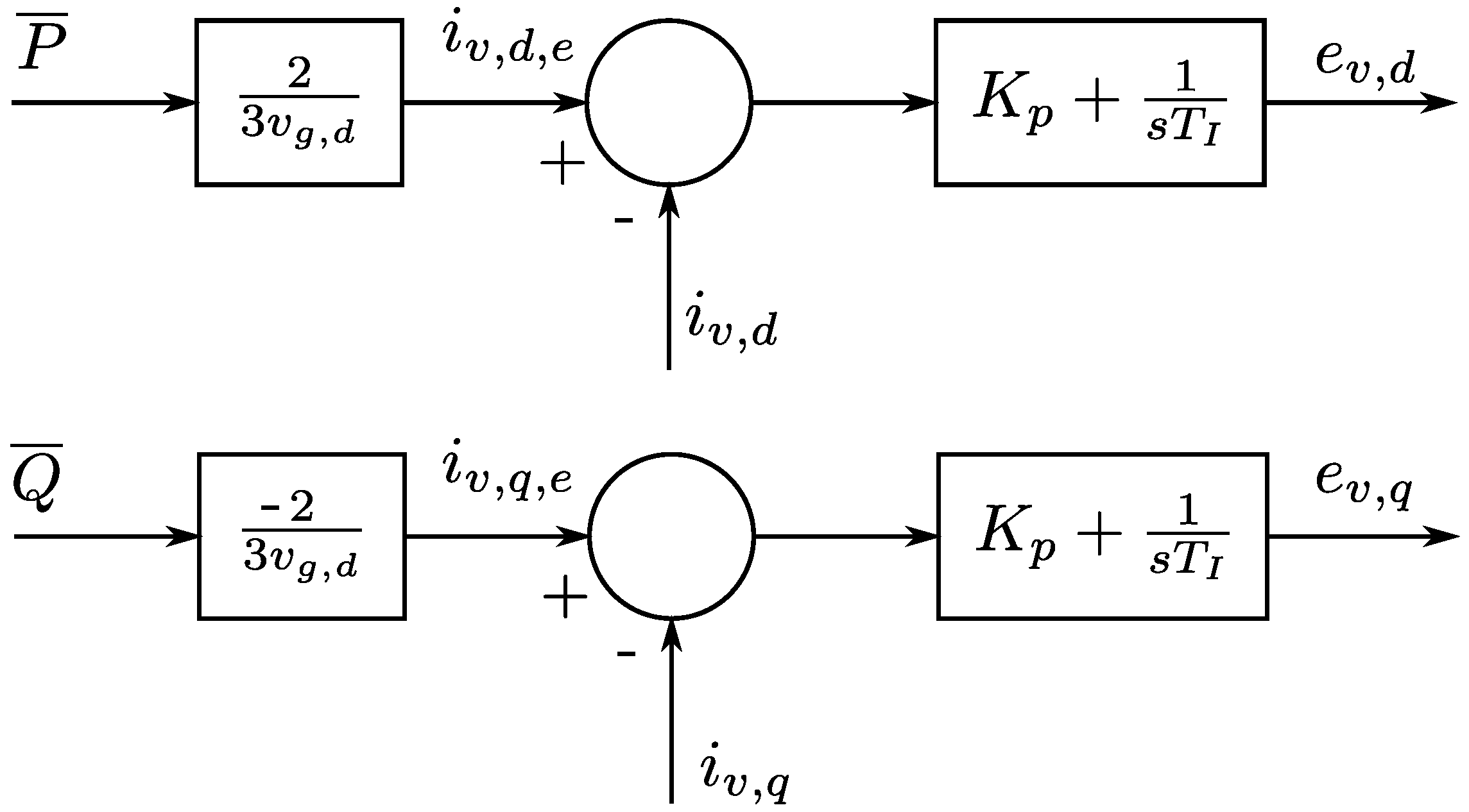 Energies 15 09016 g005