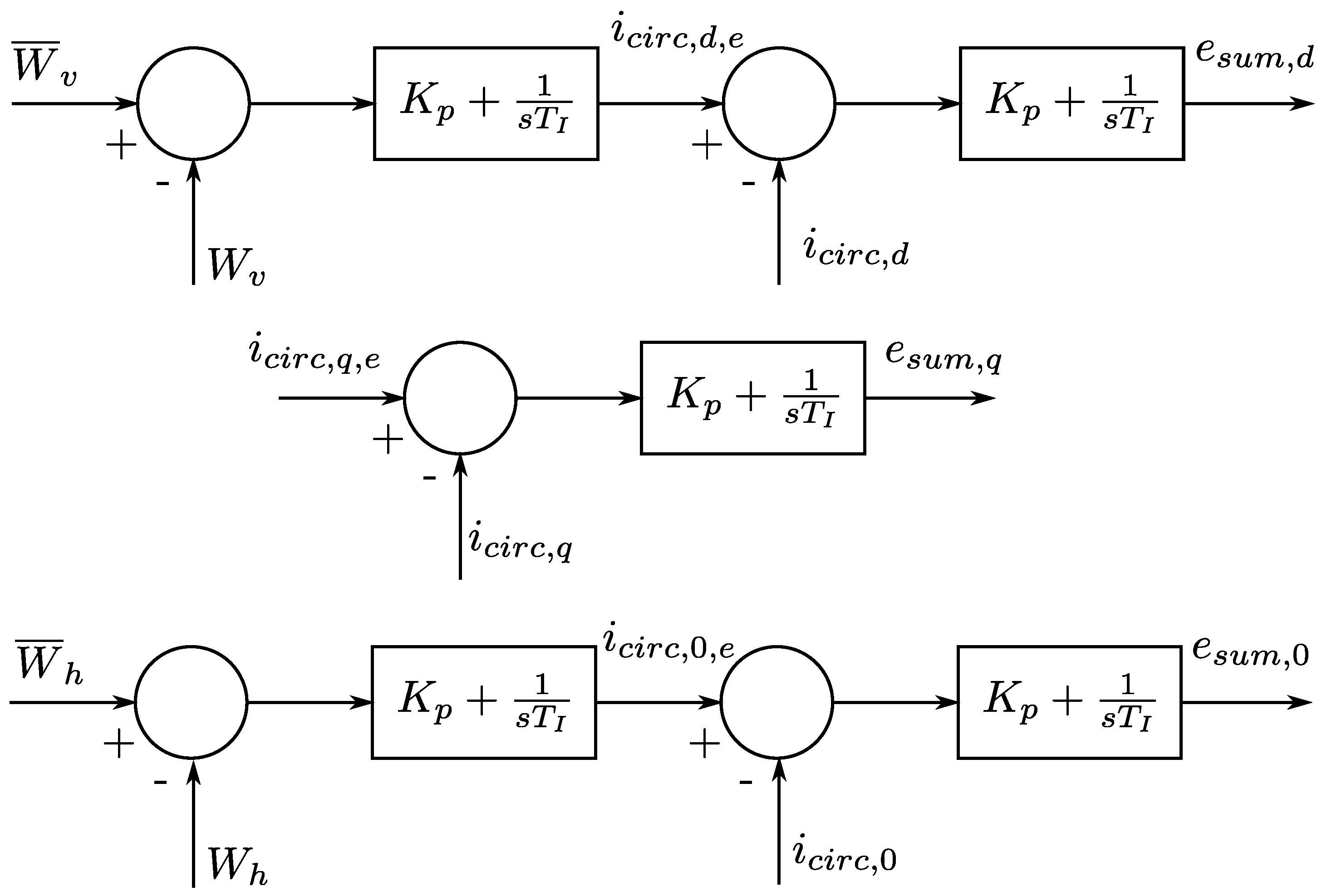 Energies 15 09016 g006