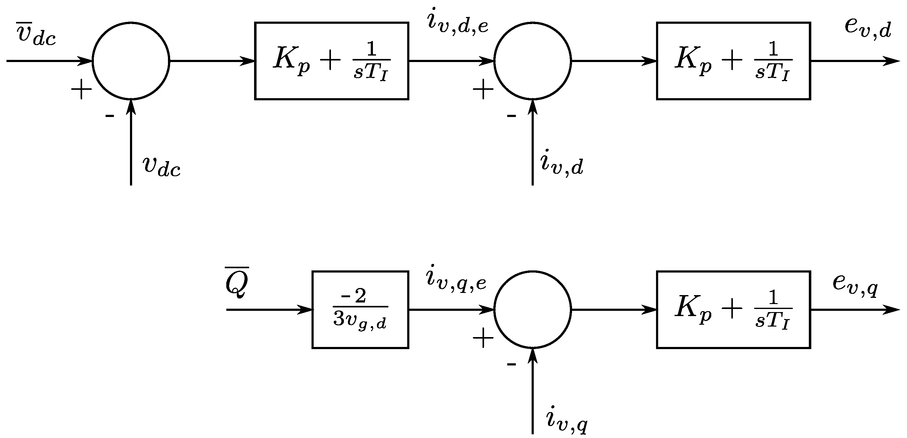 Energies 15 09016 g007