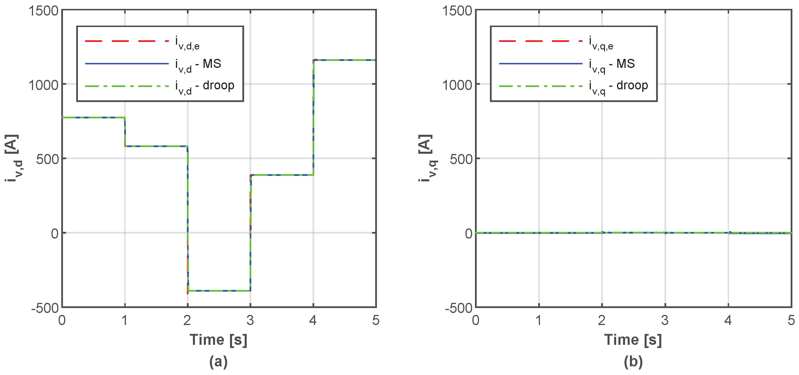 Energies 15 09016 g009