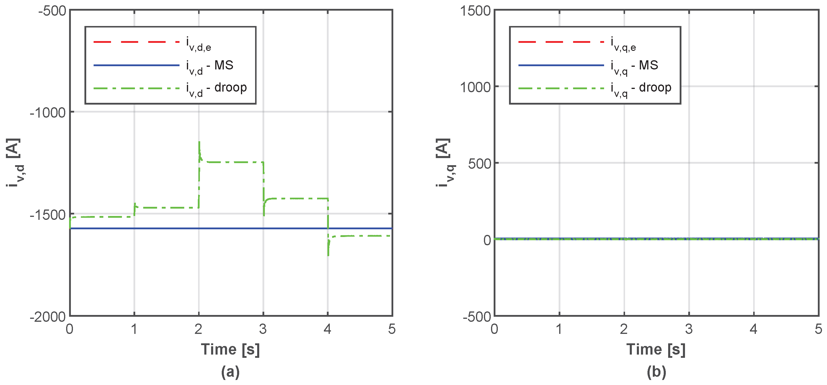 Energies 15 09016 g016