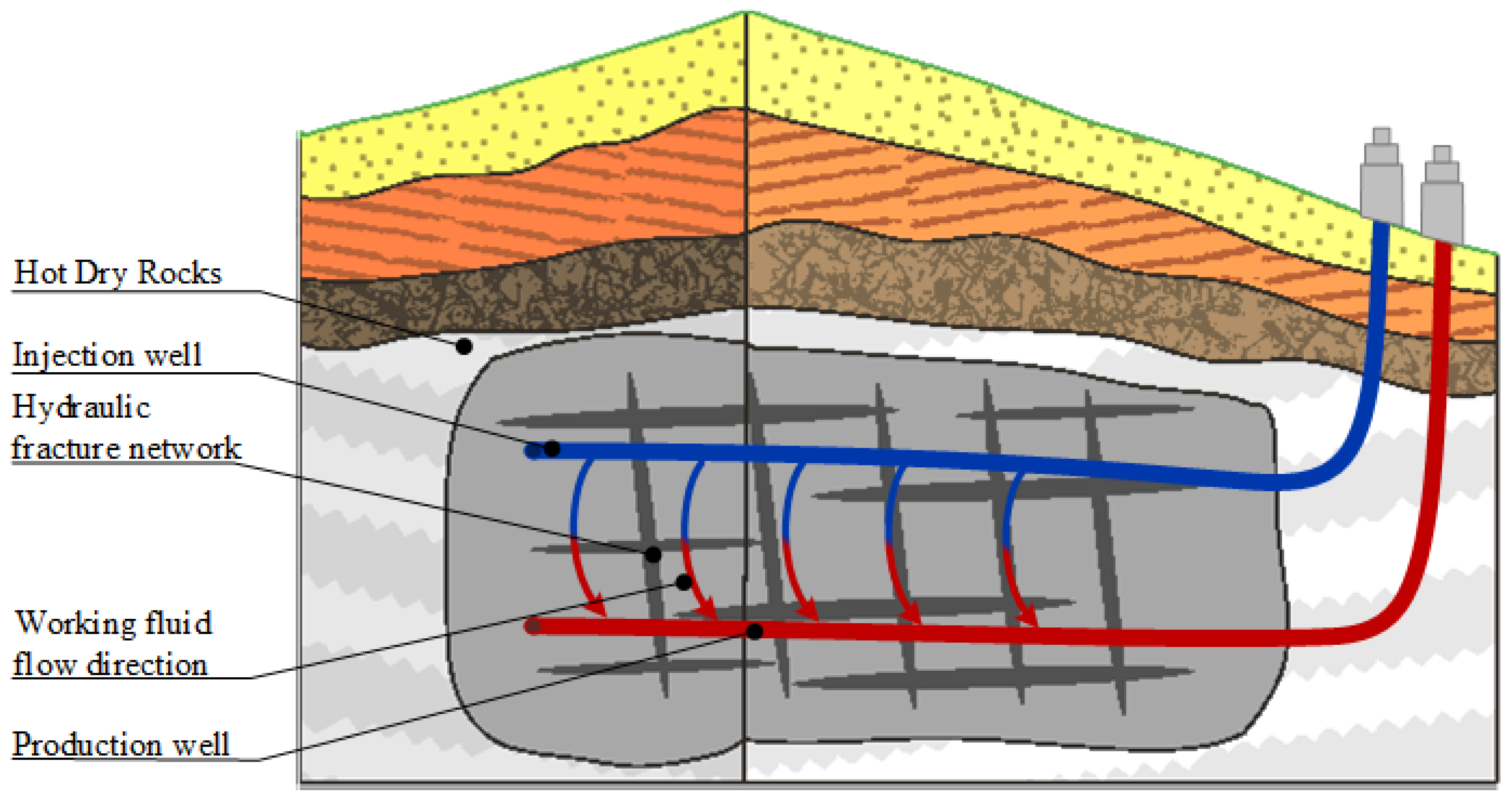 Energies 15 09020 g002