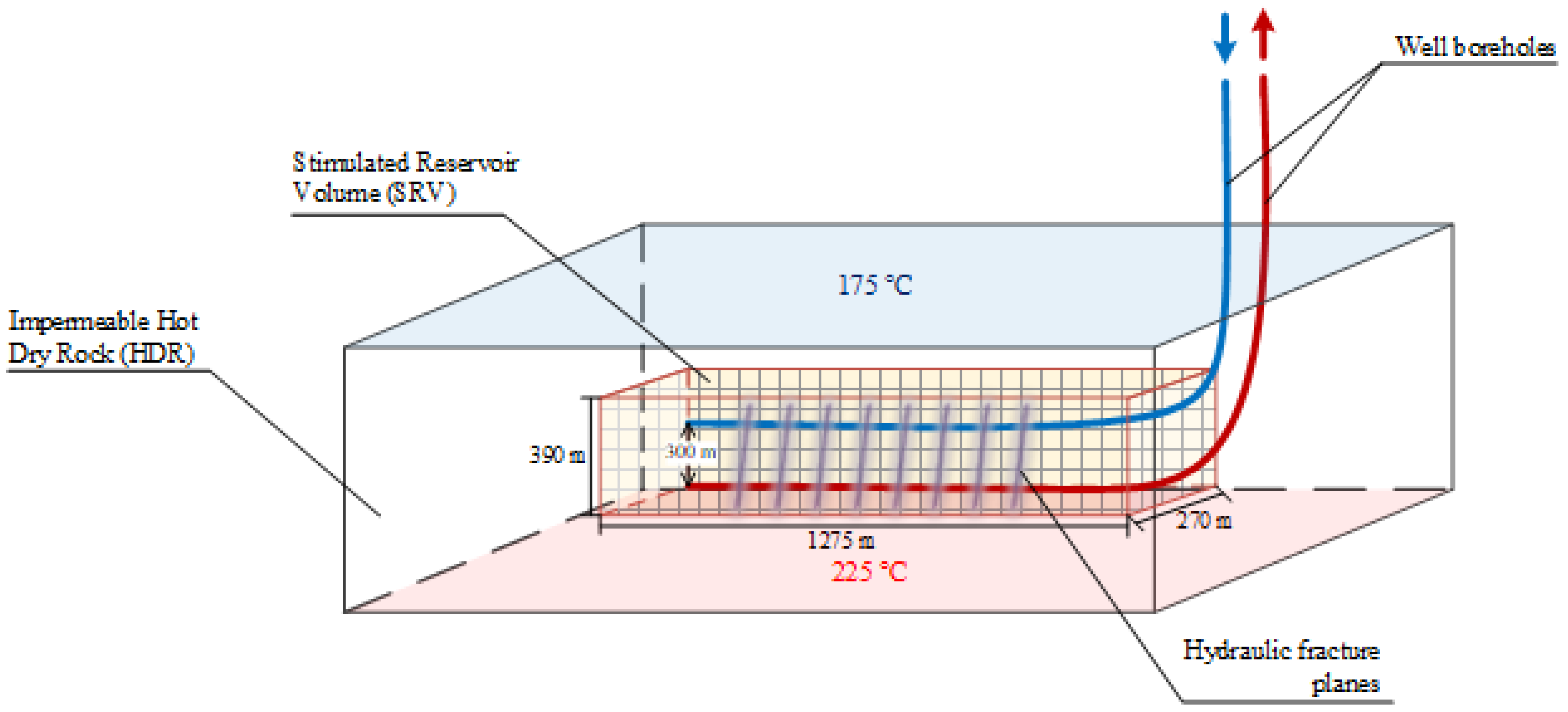 Energies 15 09020 g004