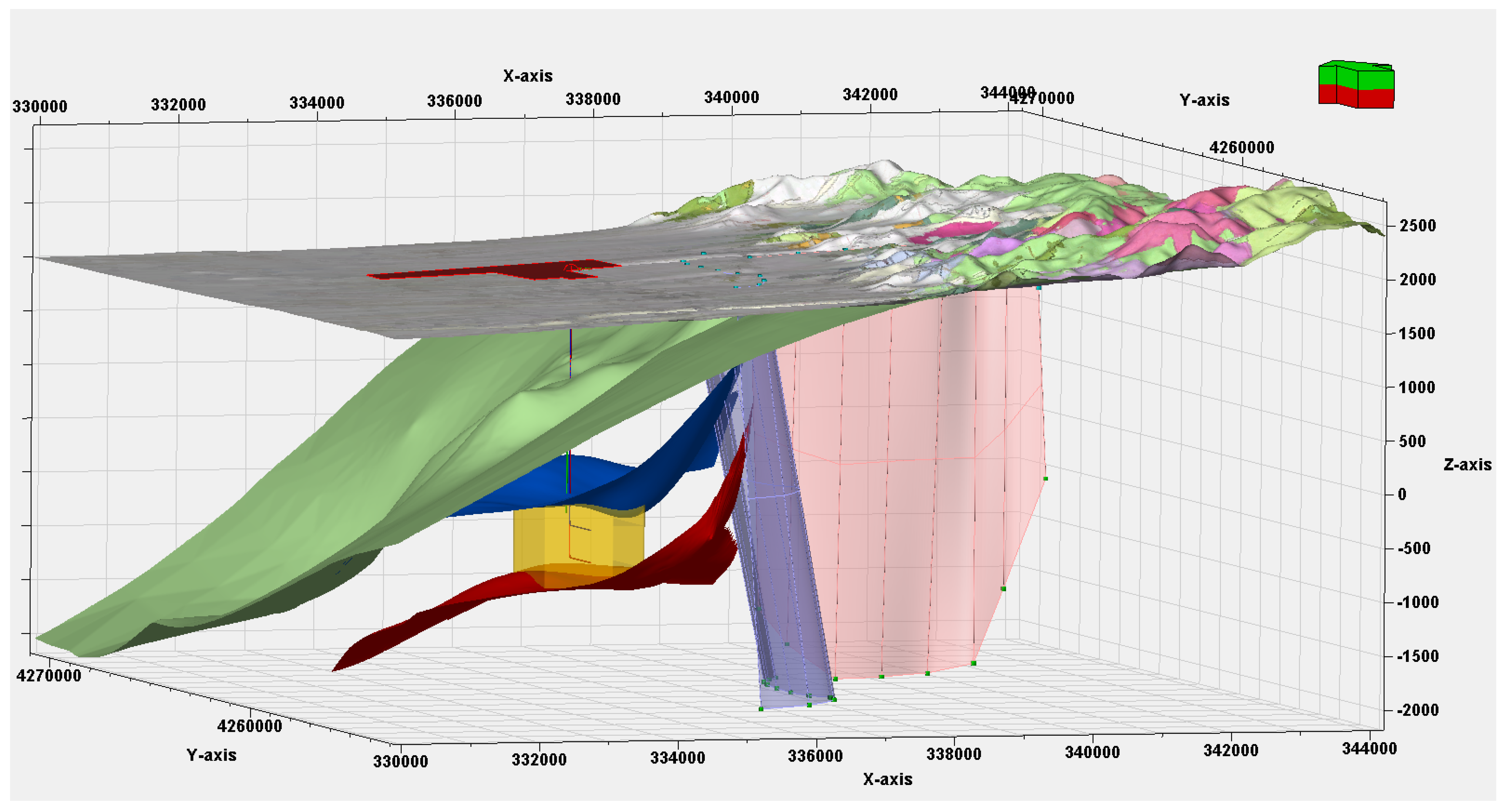 Energies 15 09020 g005