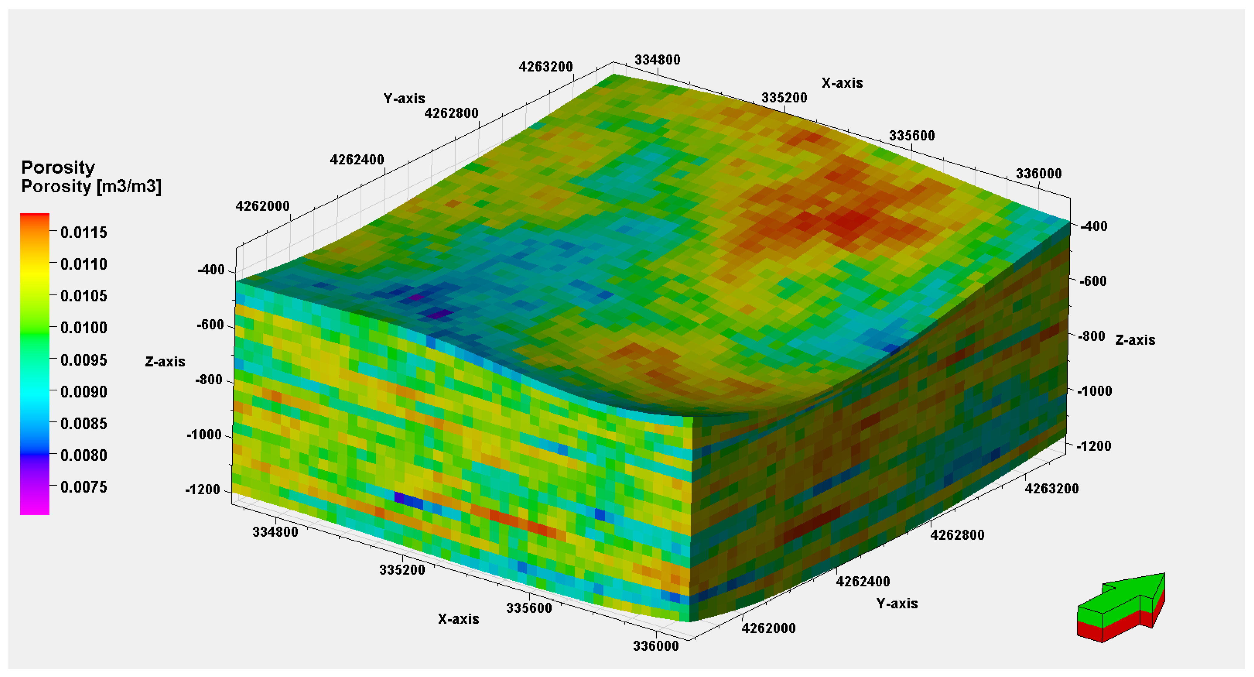 Energies 15 09020 g006