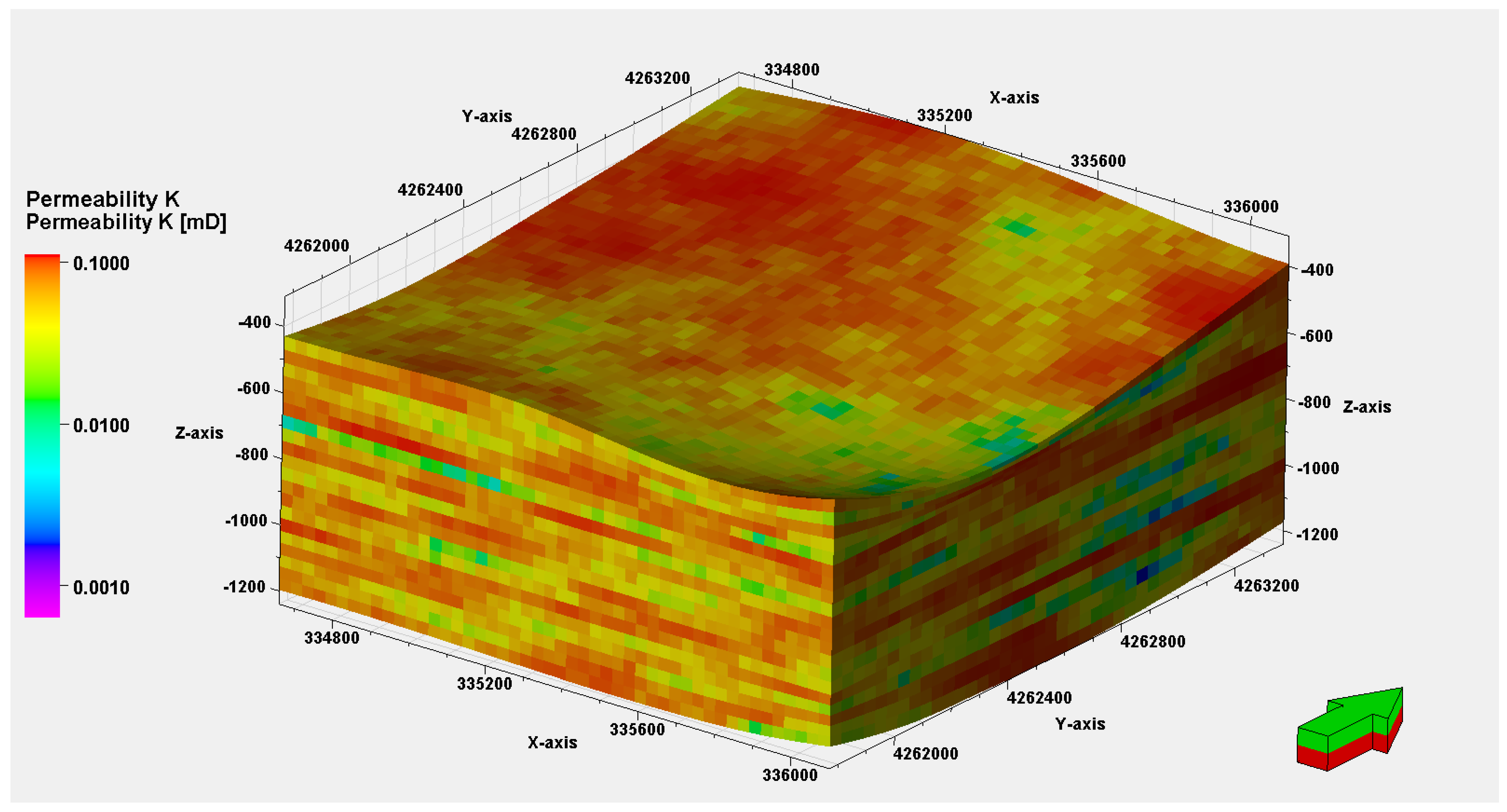 Energies 15 09020 g007