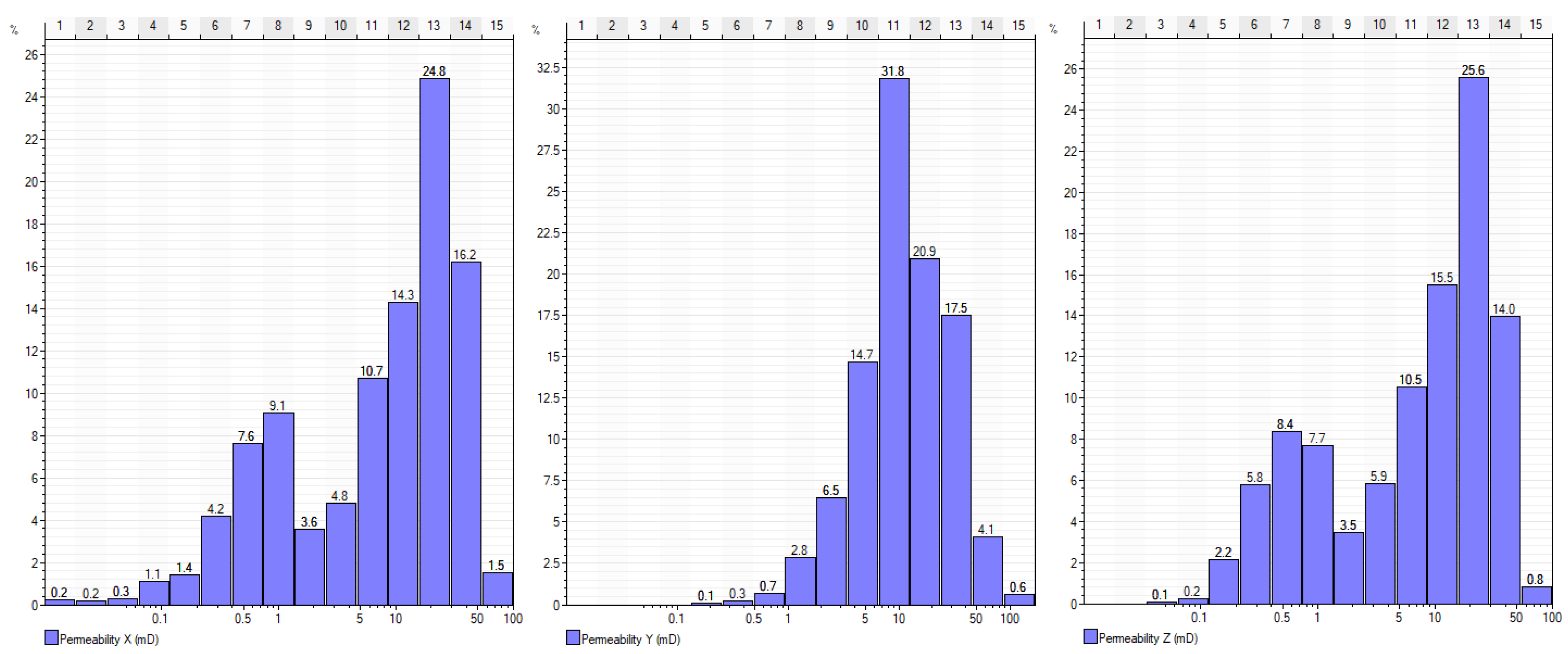 Energies 15 09020 g008