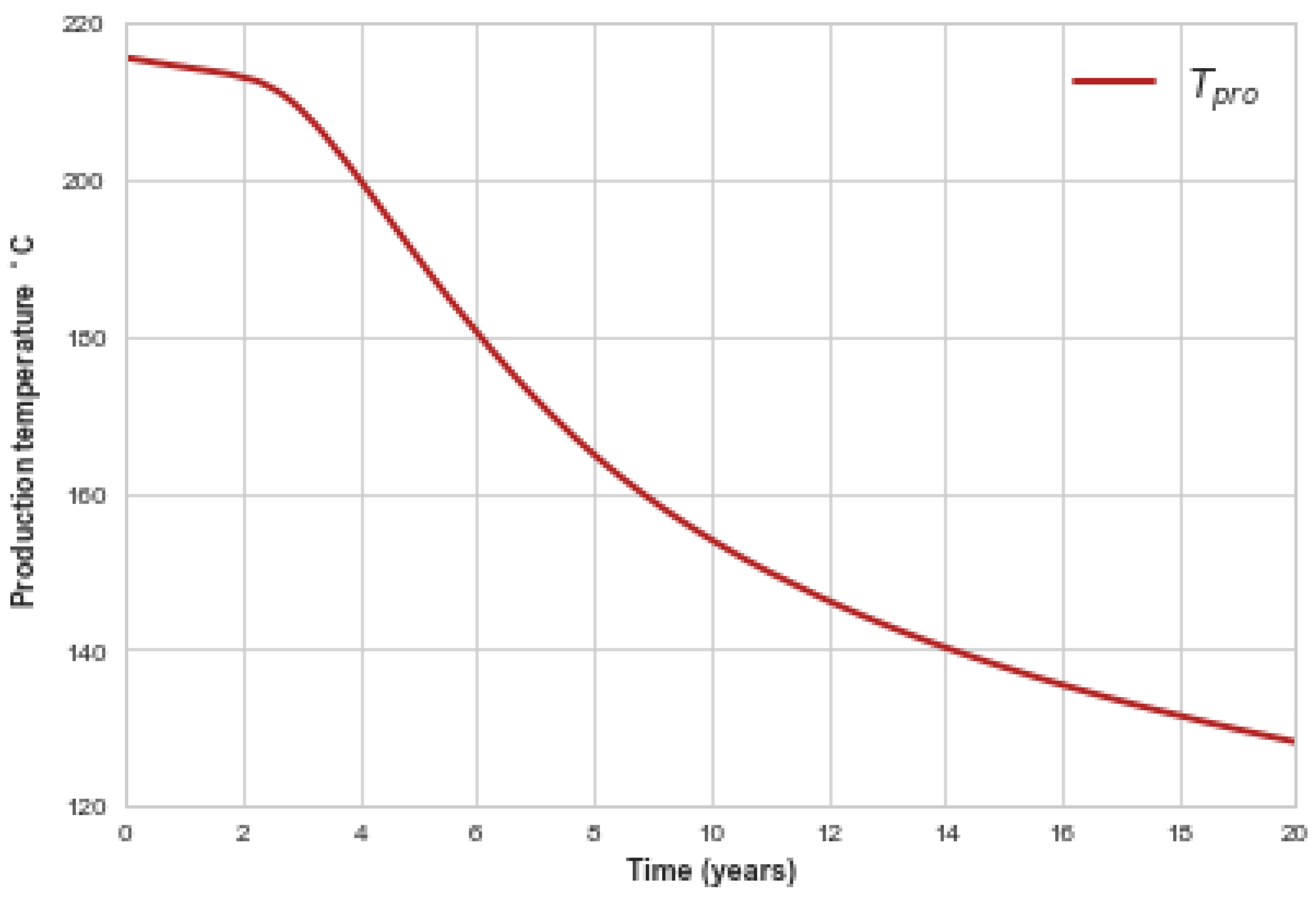Energies 15 09020 g010