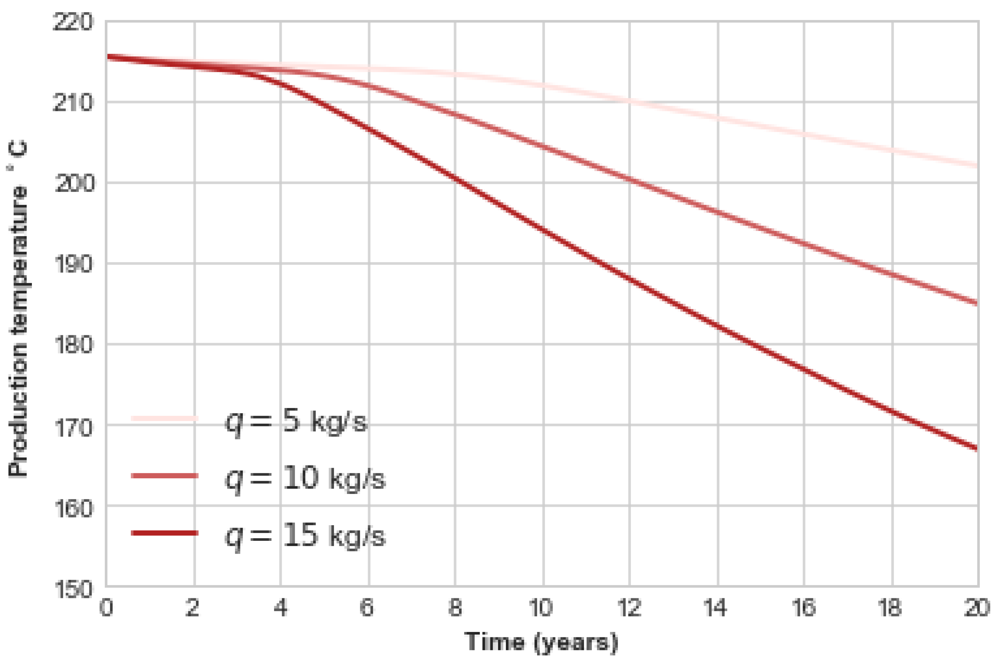 Energies 15 09020 g014