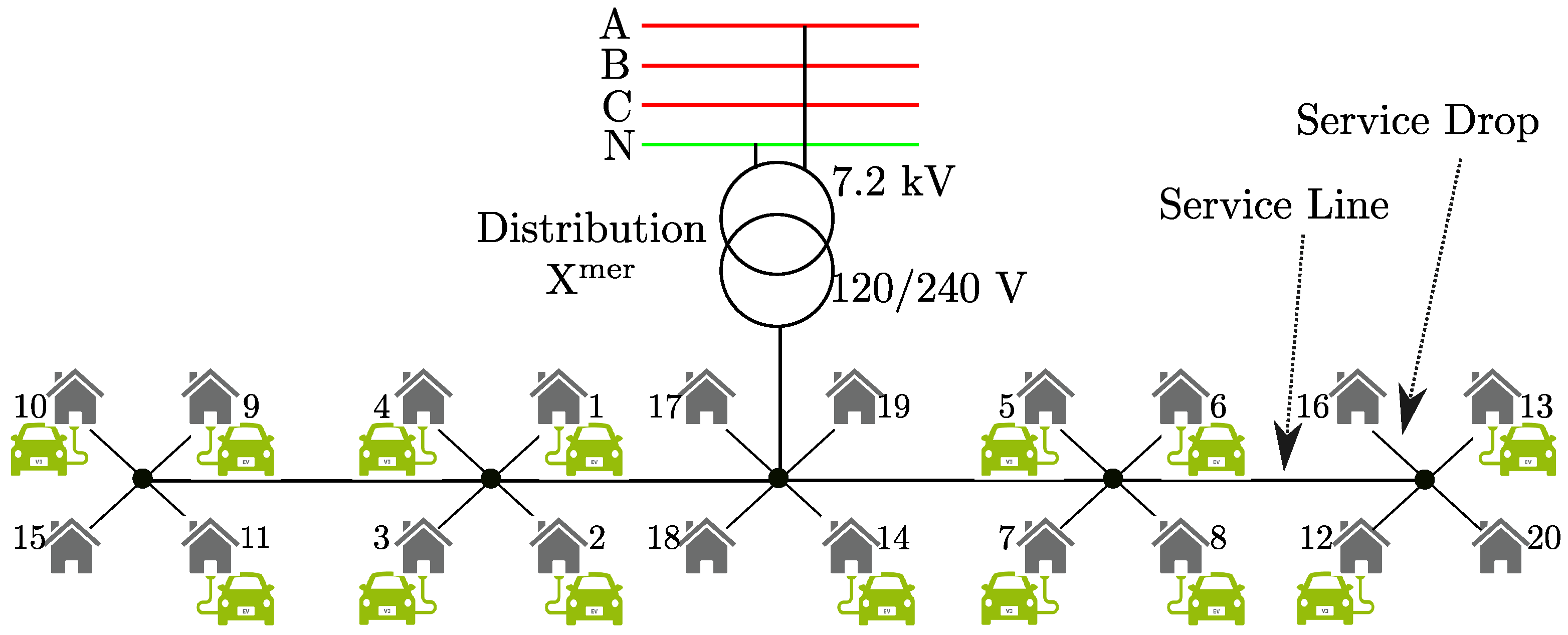 Energies 15 09023 g001