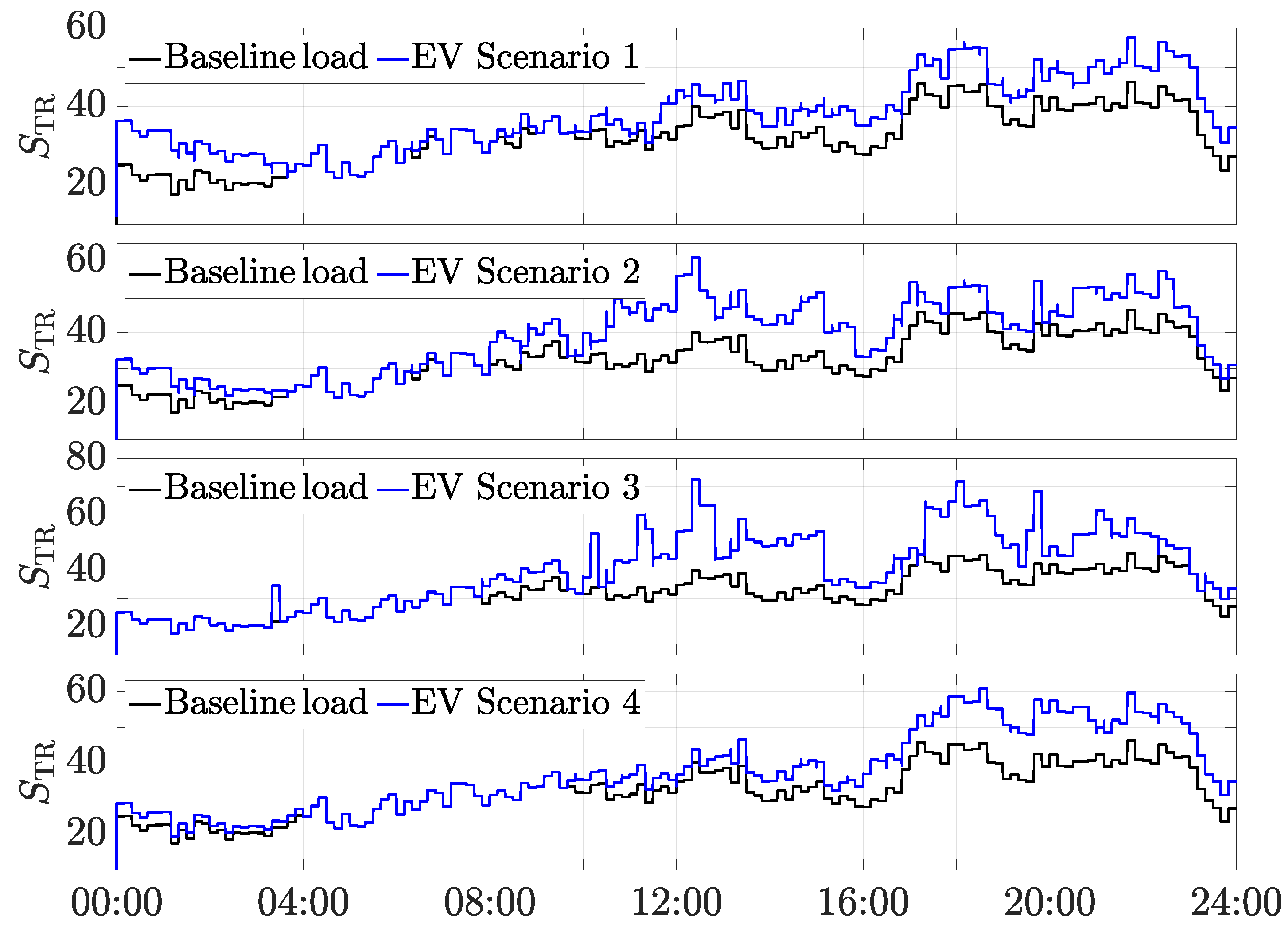 Energies 15 09023 g002