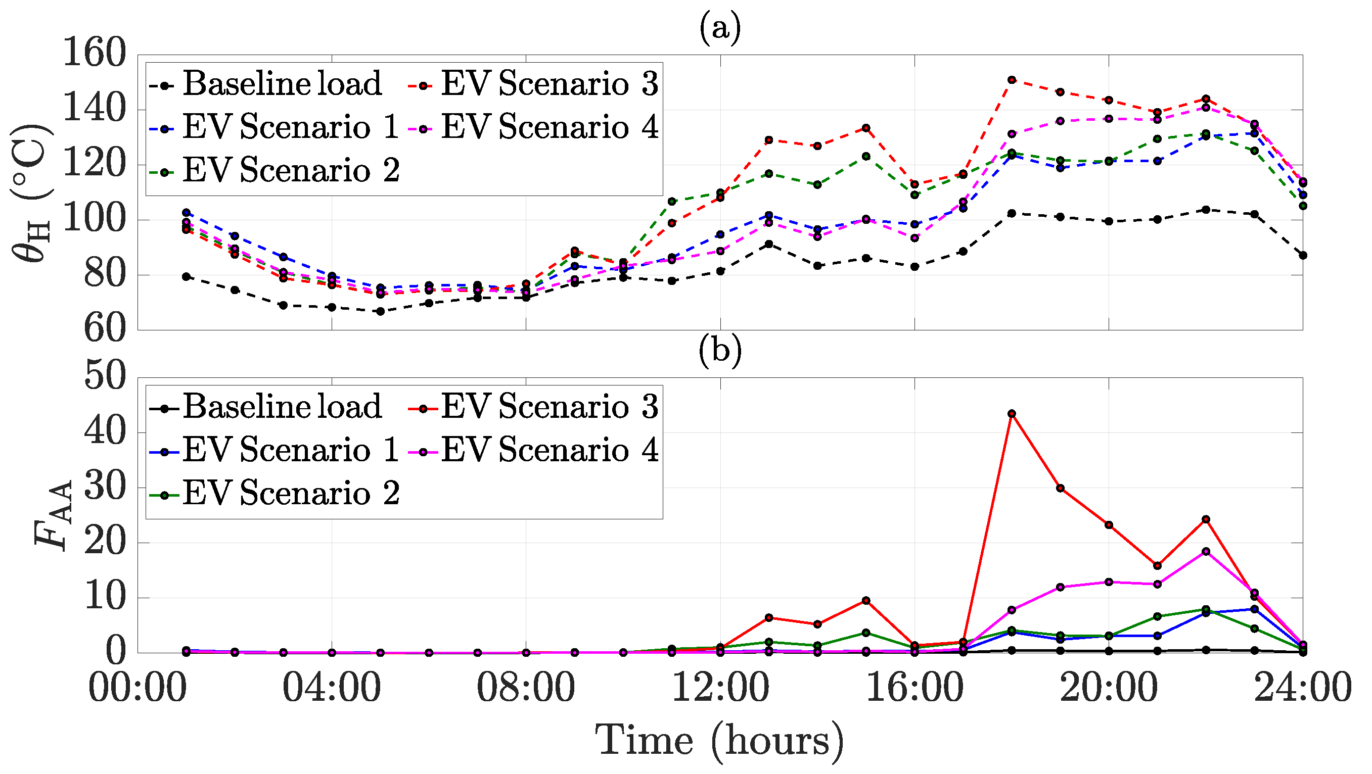 Energies 15 09023 g003