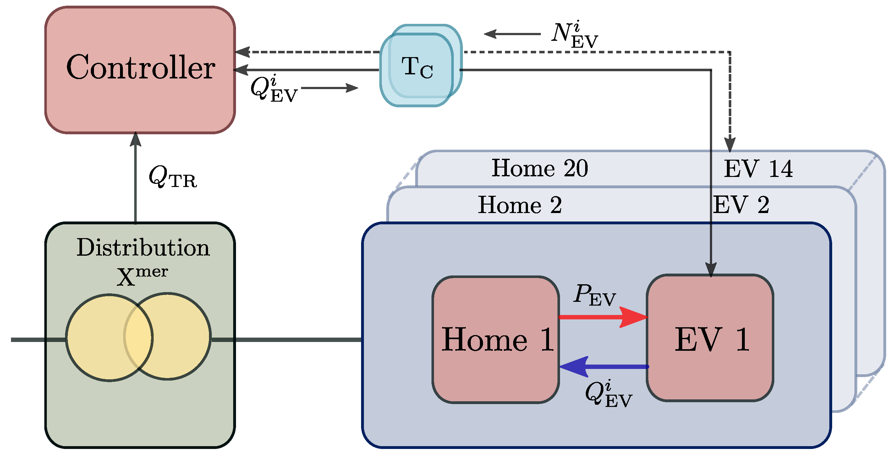 Energies 15 09023 g004