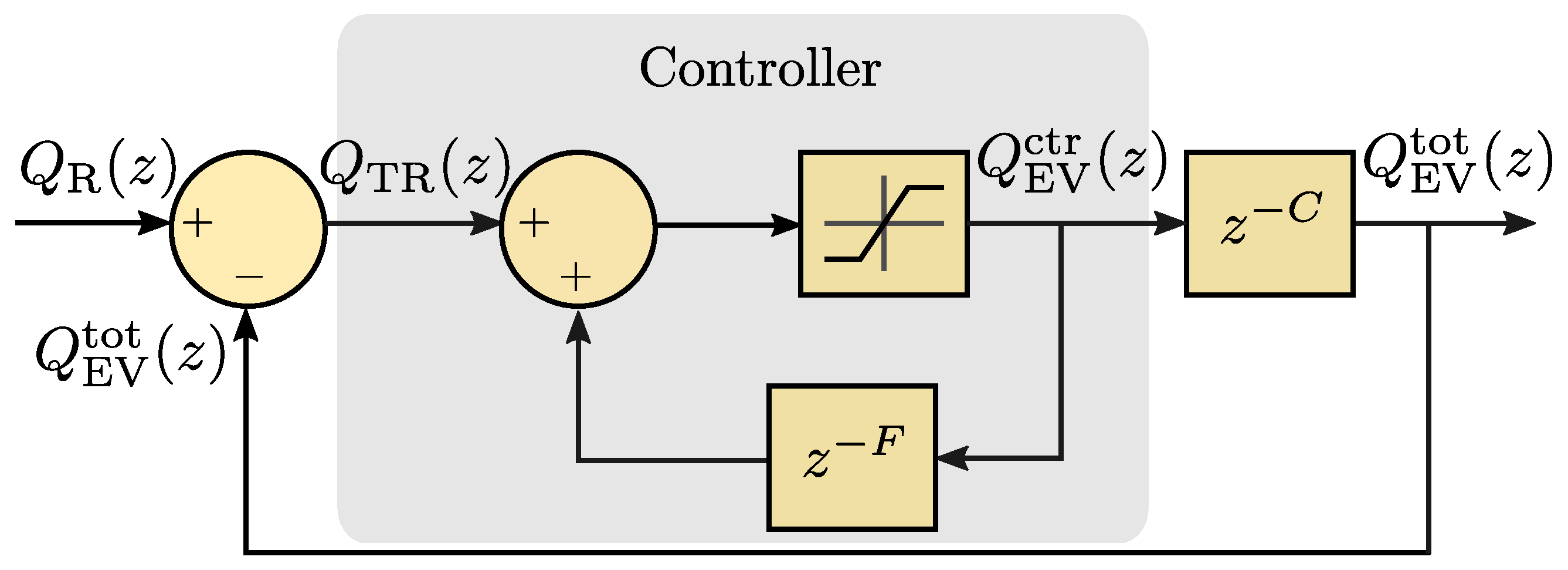 Energies 15 09023 g006
