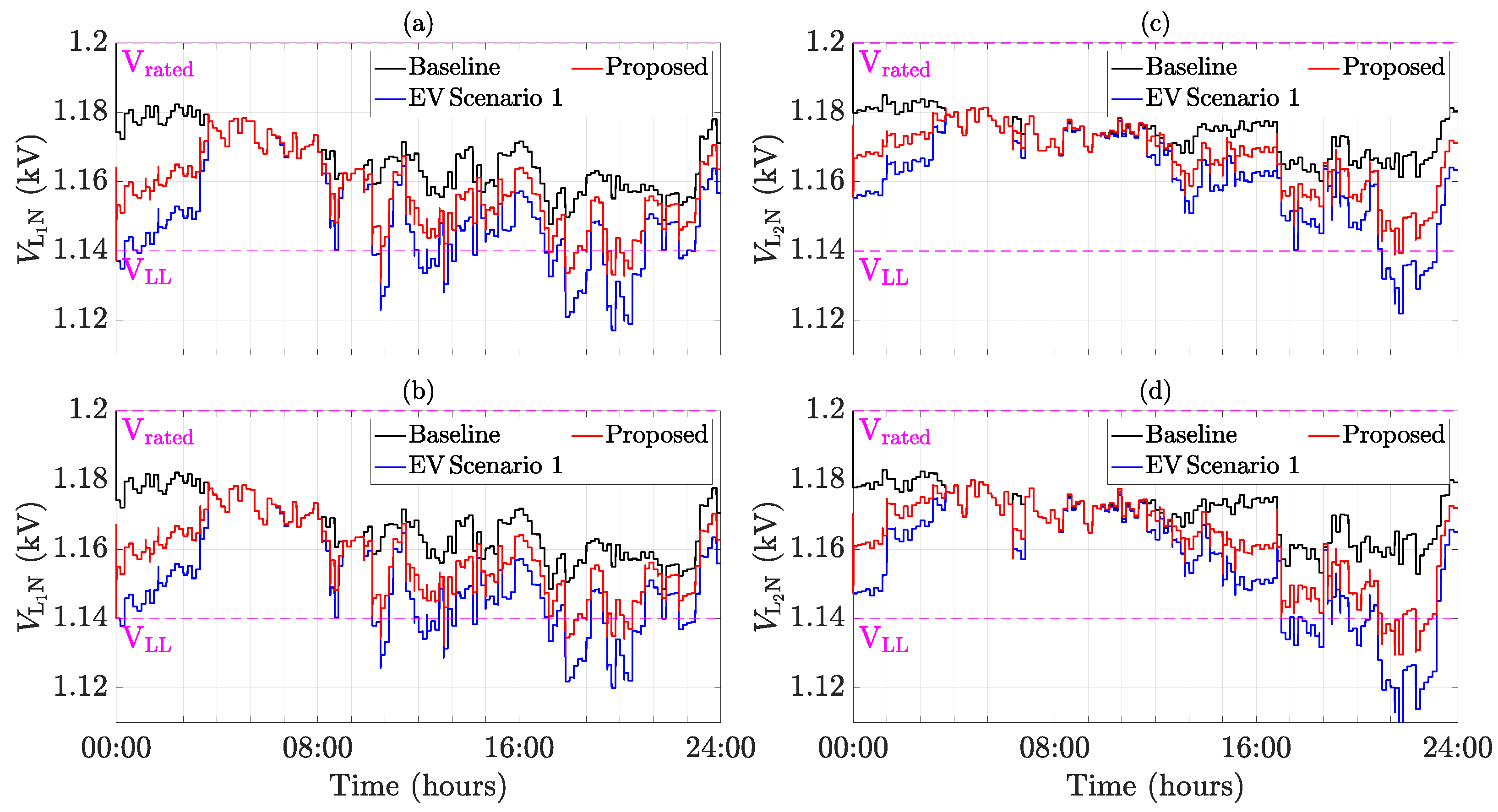 Energies 15 09023 g009