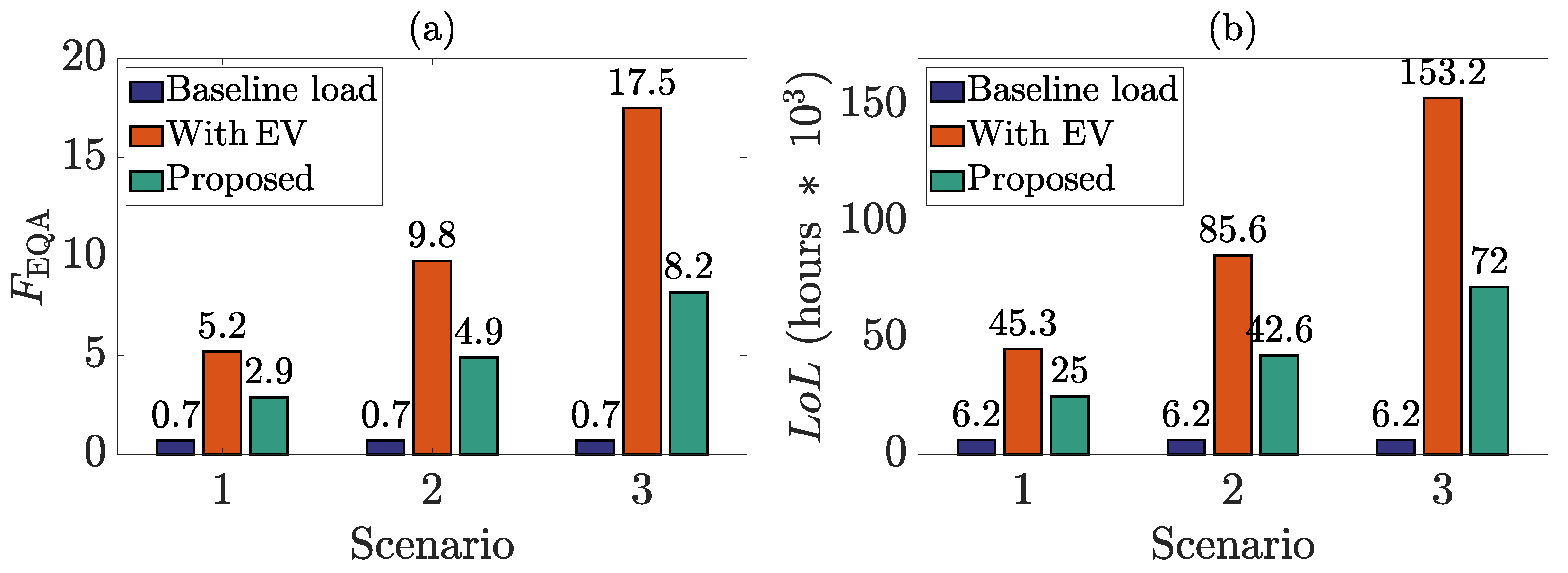 Energies 15 09023 g016