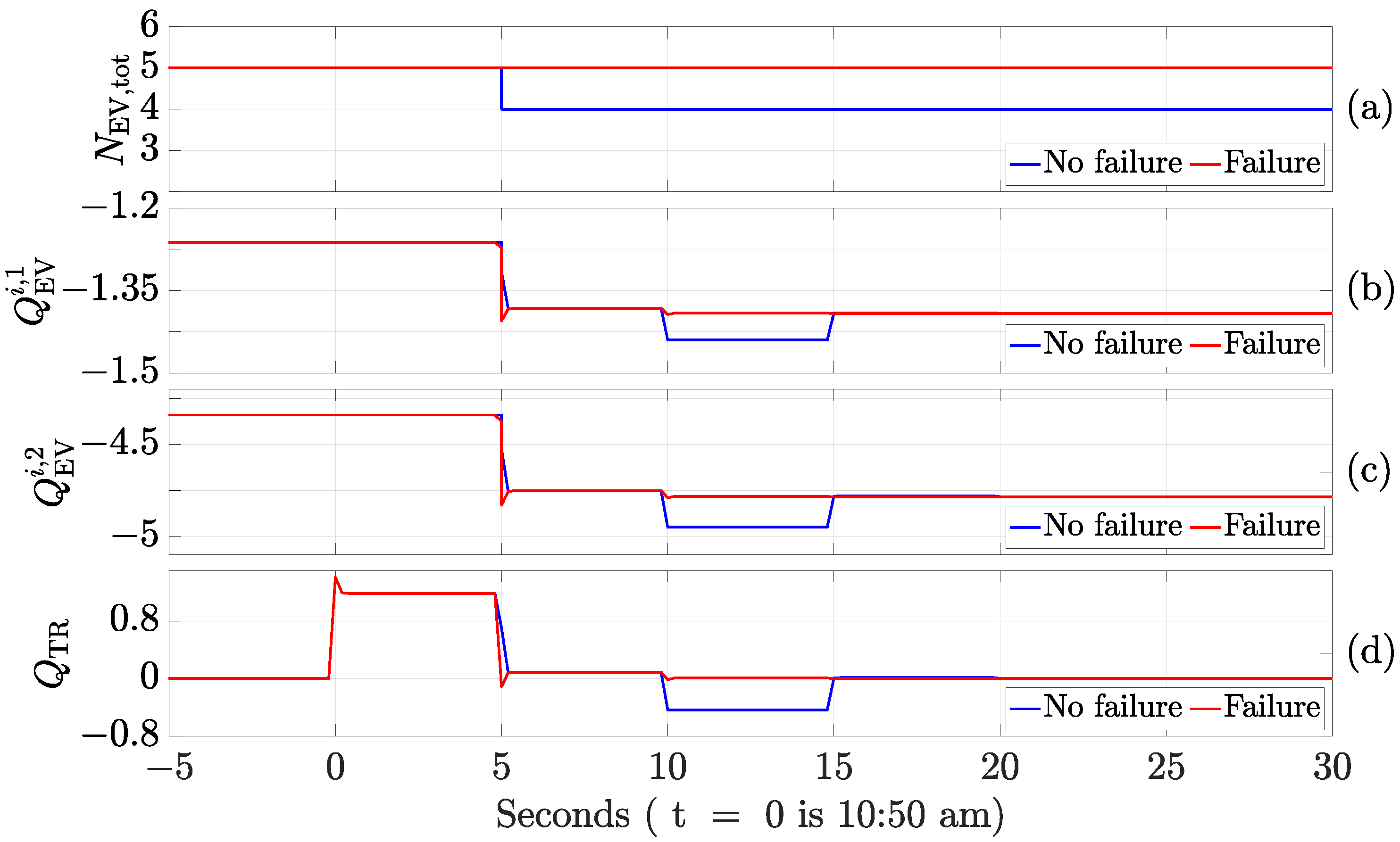 Energies 15 09023 g017