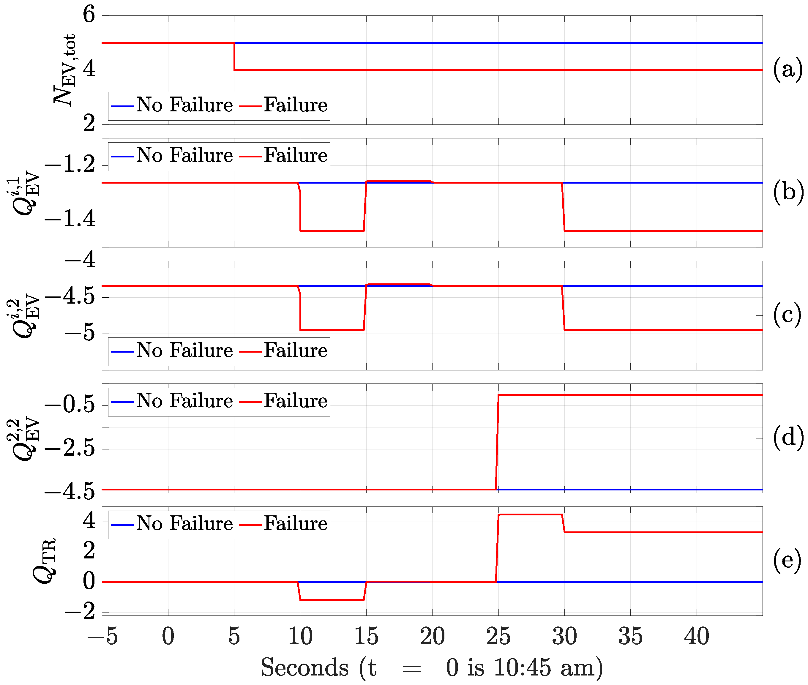 Energies 15 09023 g018