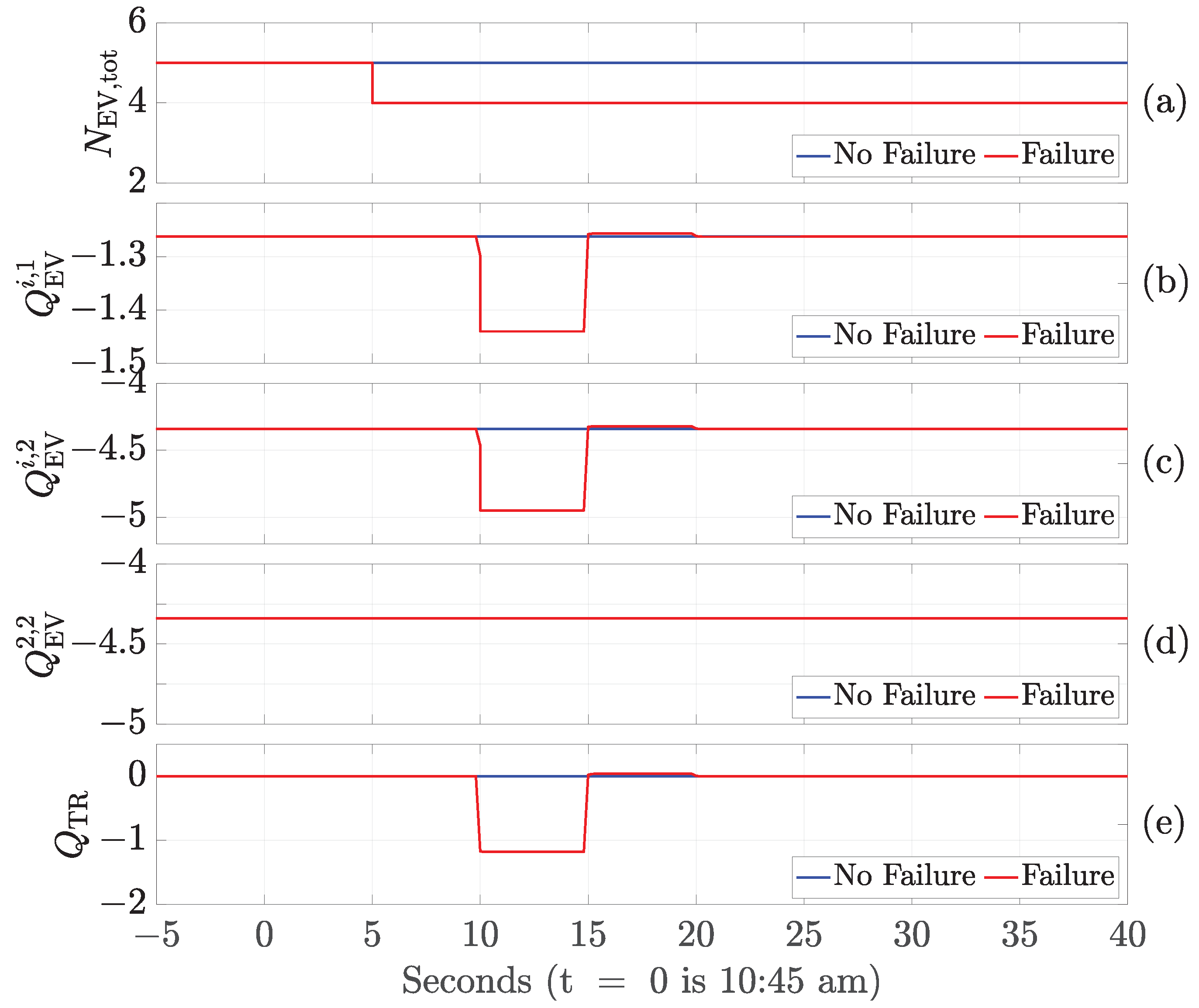 Energies 15 09023 g019