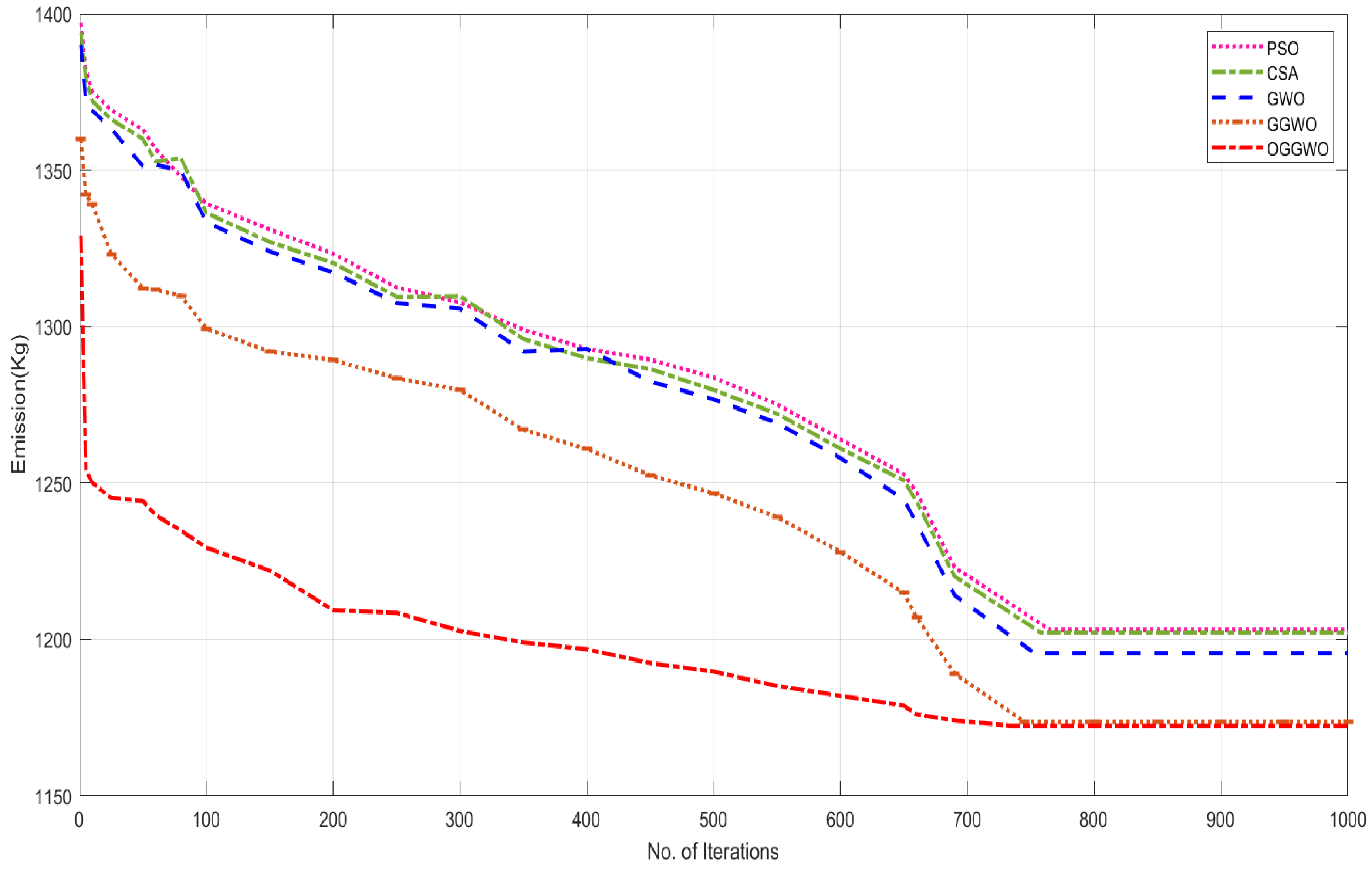 Energies 15 09024 g003