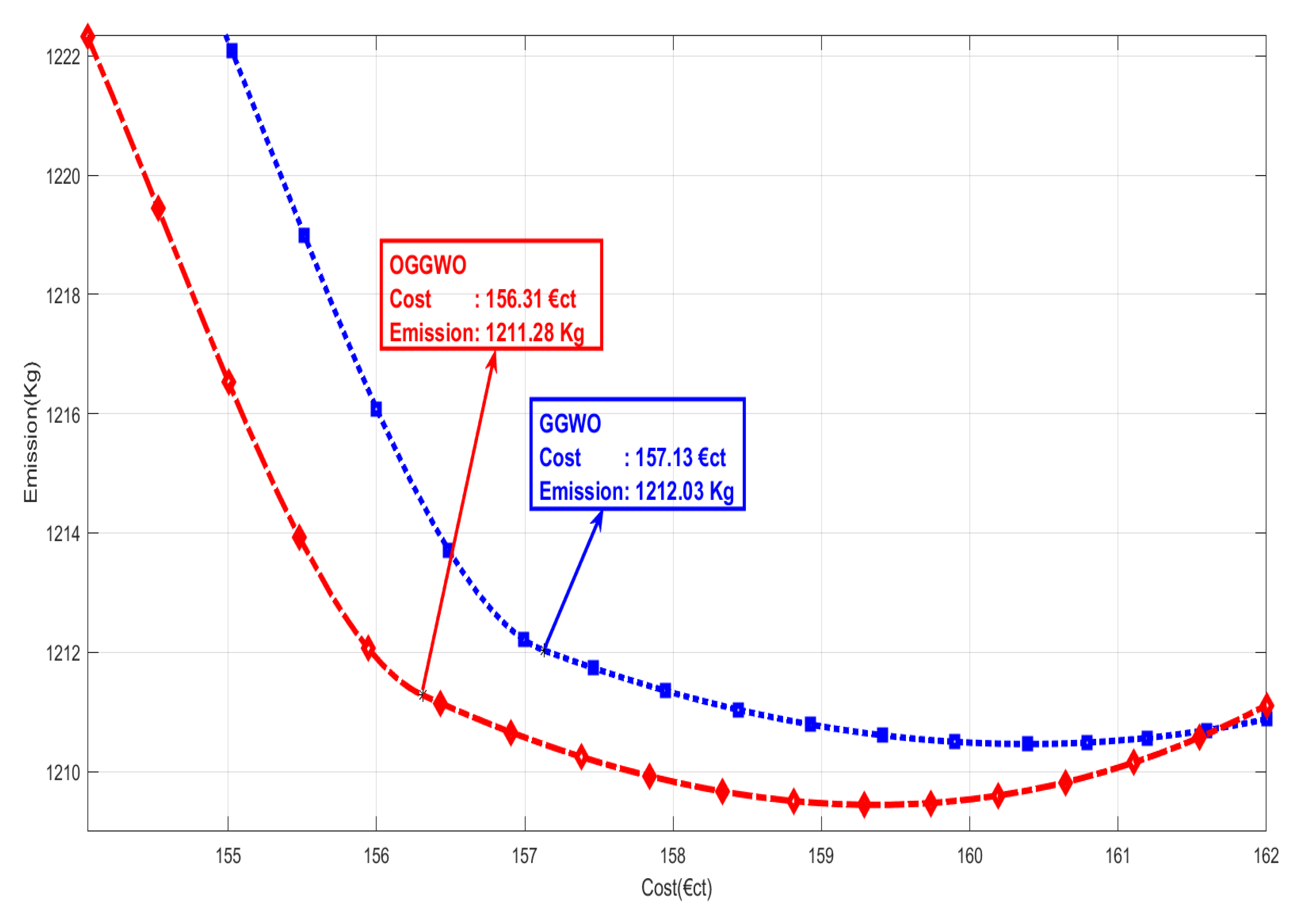 Energies 15 09024 g004