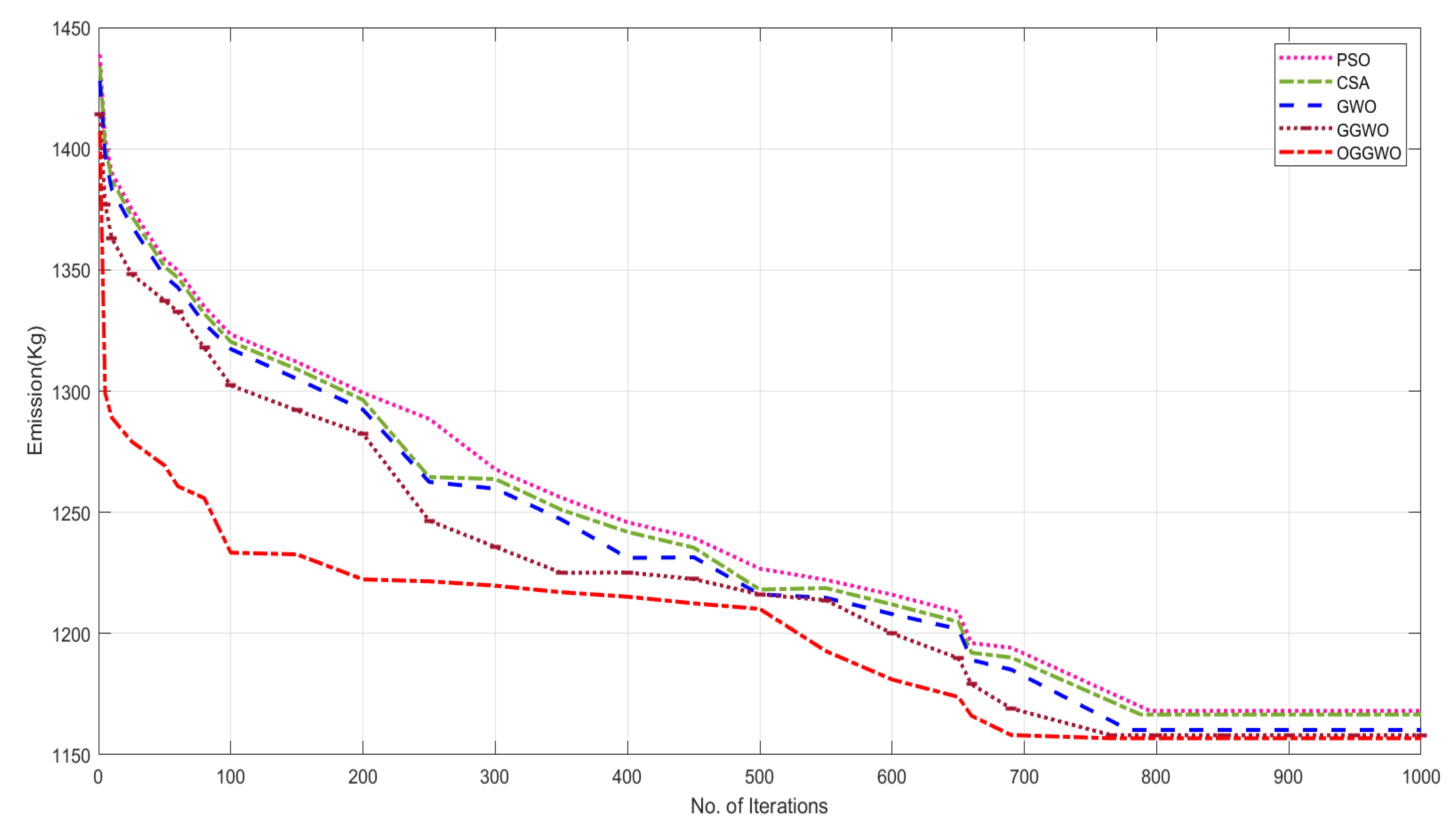 Energies 15 09024 g006