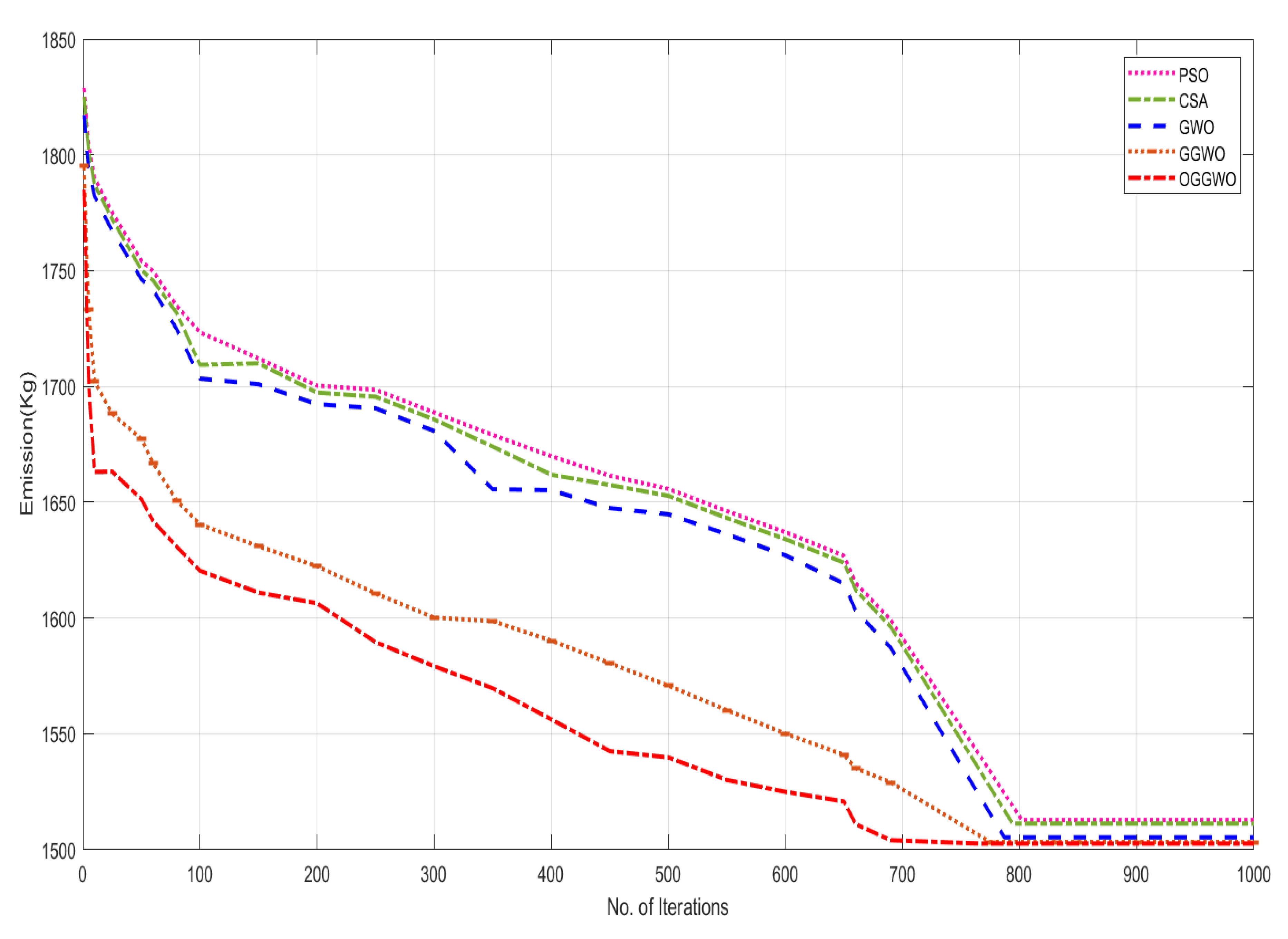 Energies 15 09024 g009