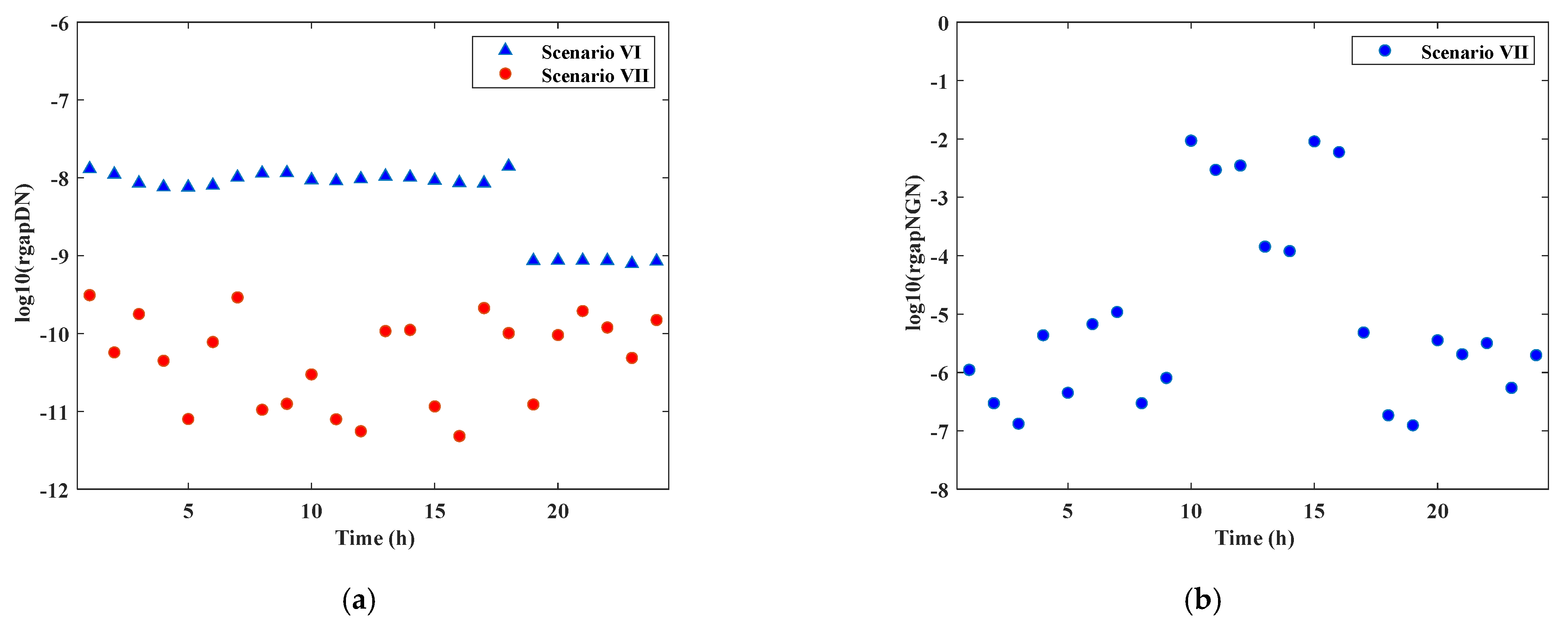 Energies 15 09025 g013