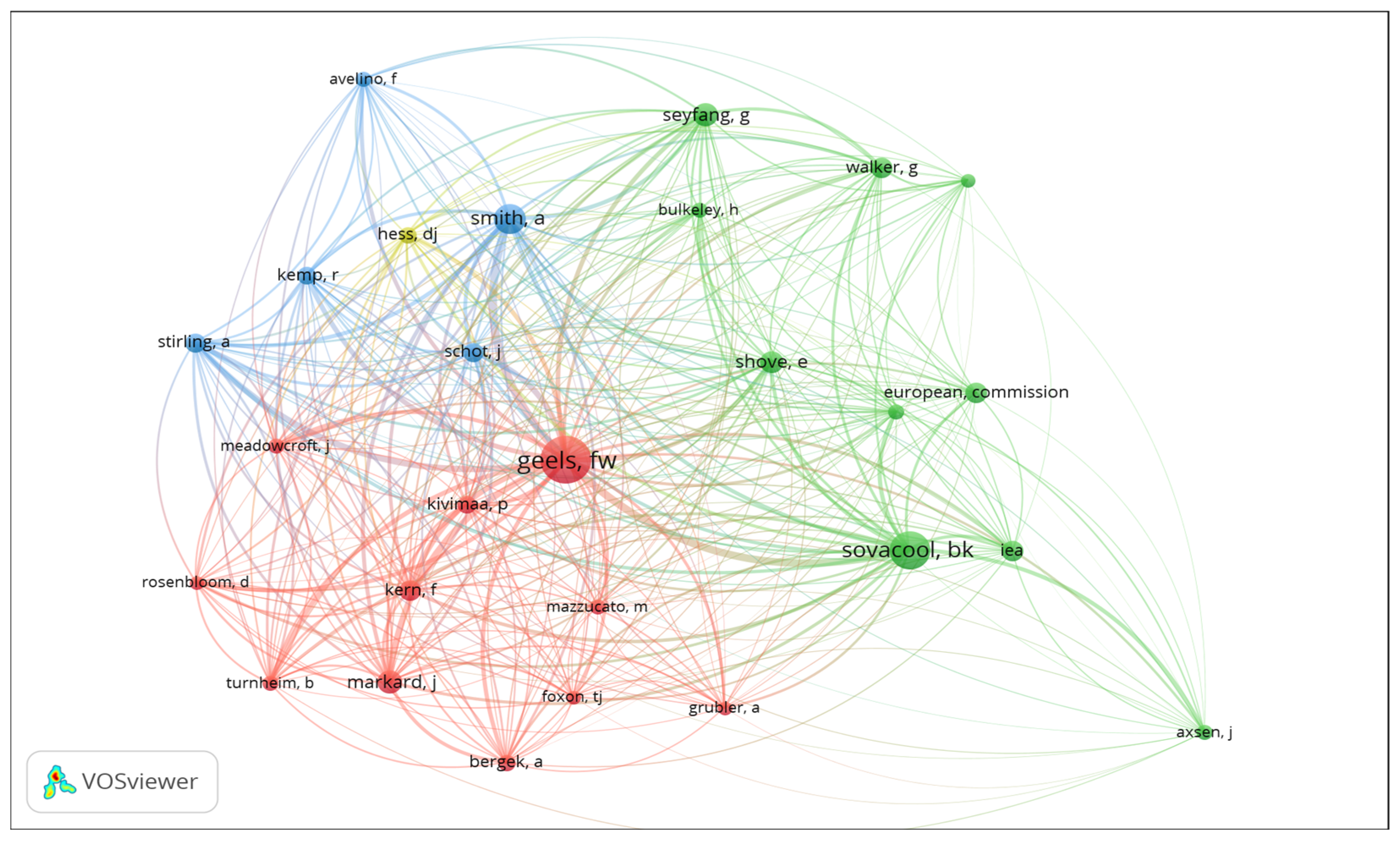 Energies 15 09028 g004