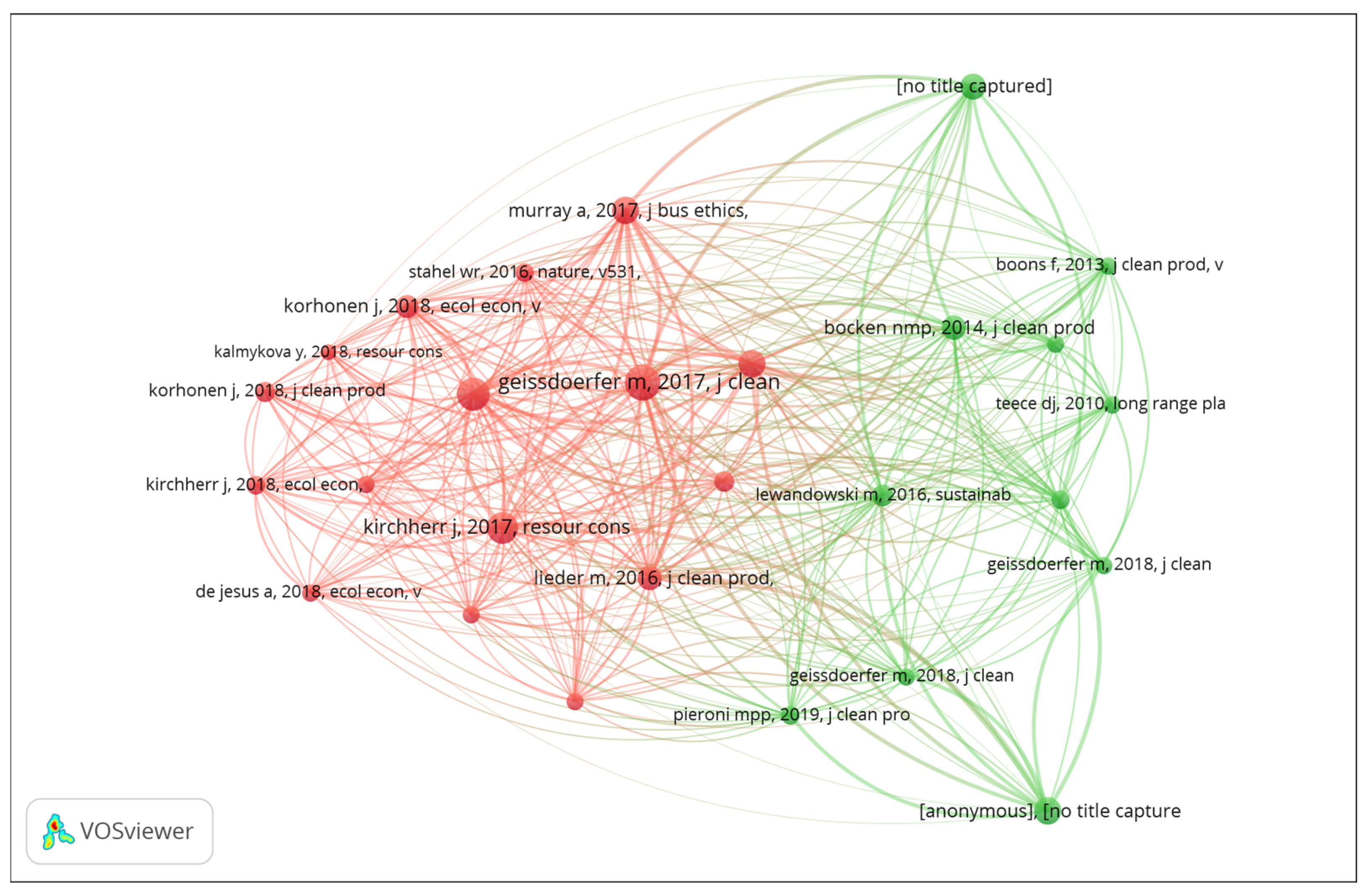Energies 15 09028 g008