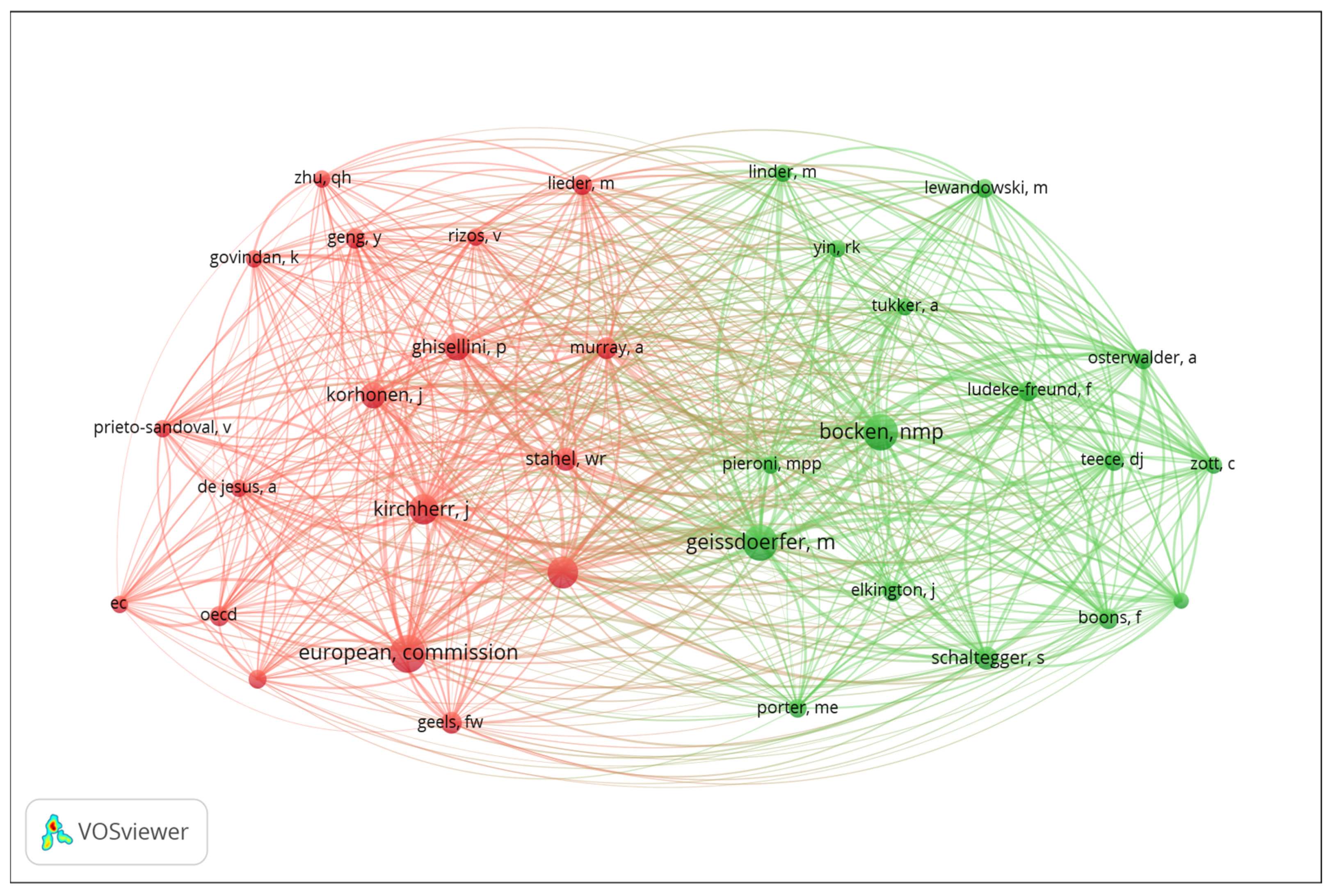 Energies 15 09028 g009