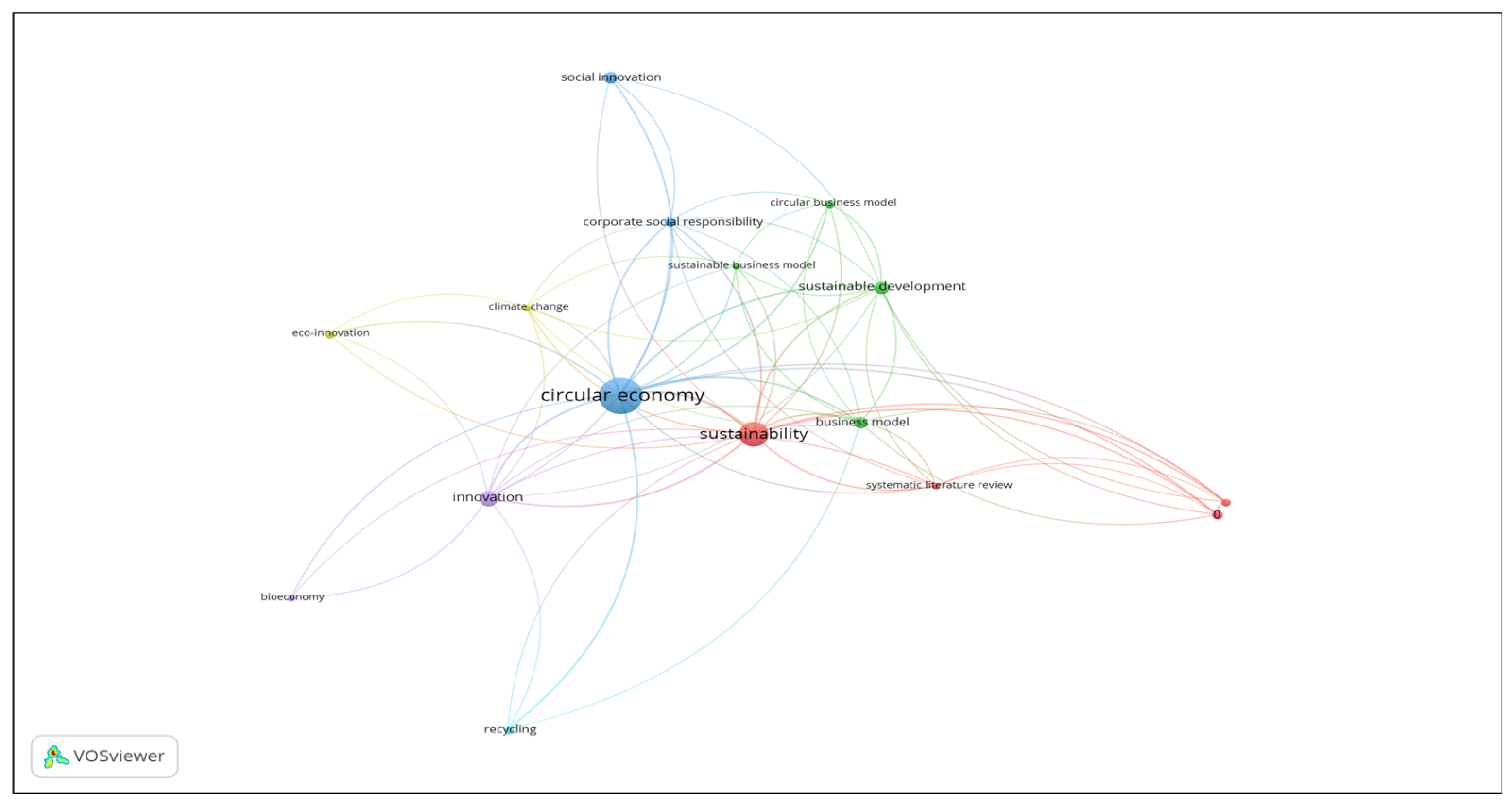 Energies 15 09028 g010