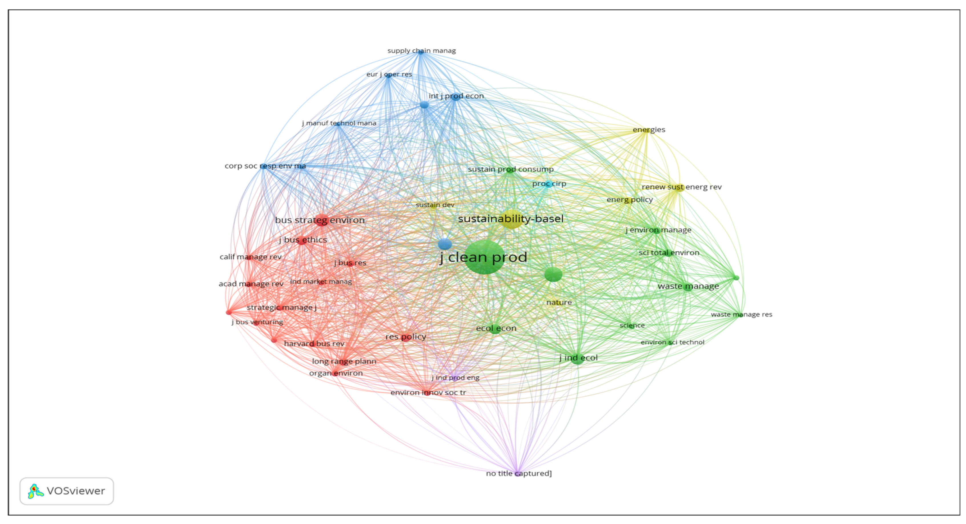 Energies 15 09028 g011