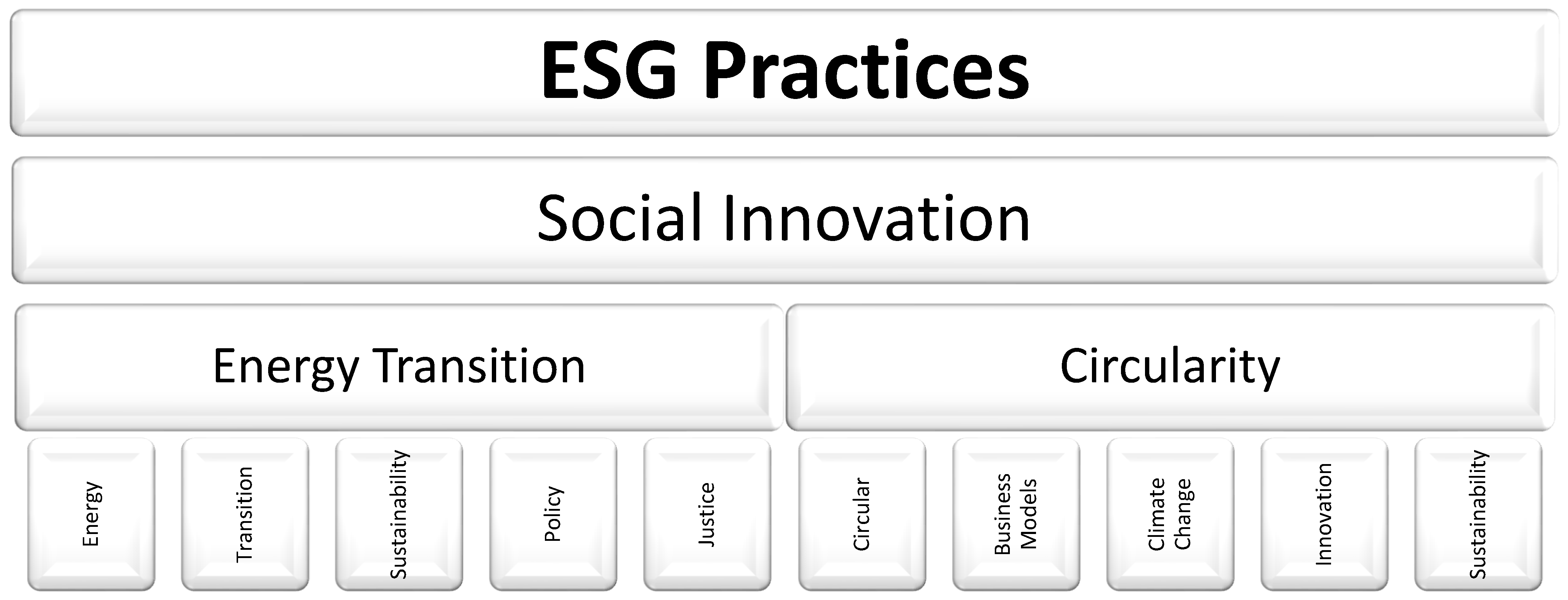 Energies 15 09028 g013