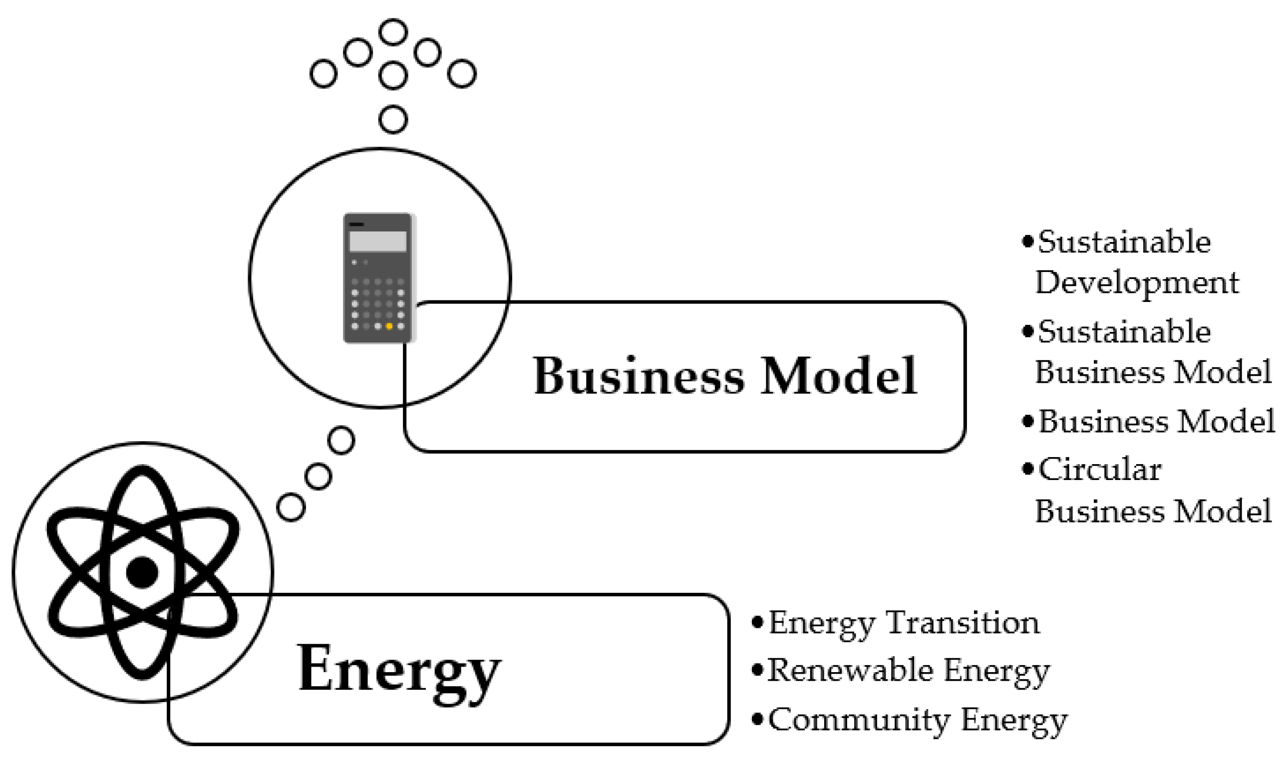 Energies 15 09028 g015