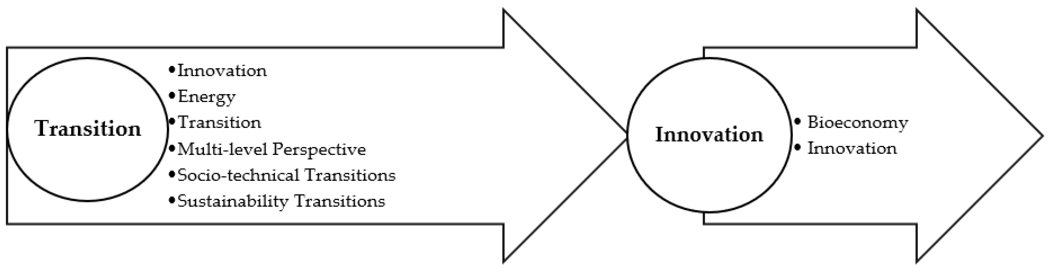 Energies 15 09028 g016