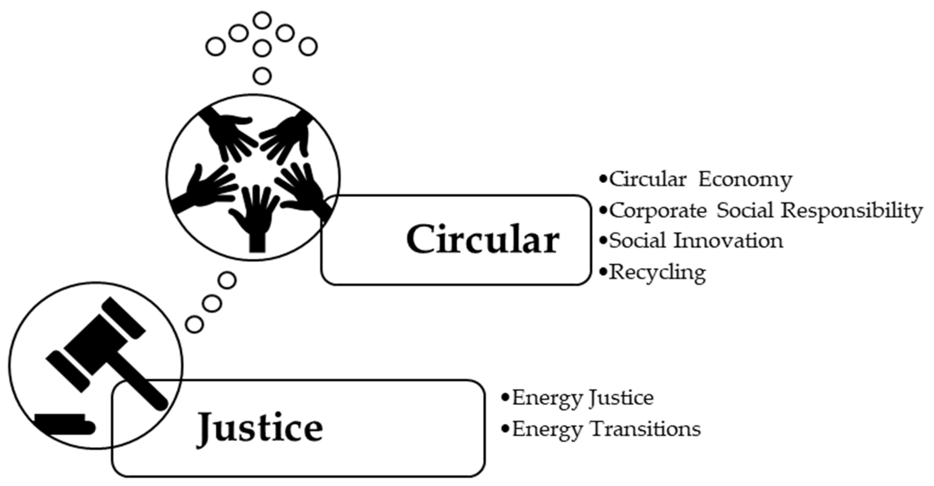 Energies 15 09028 g017