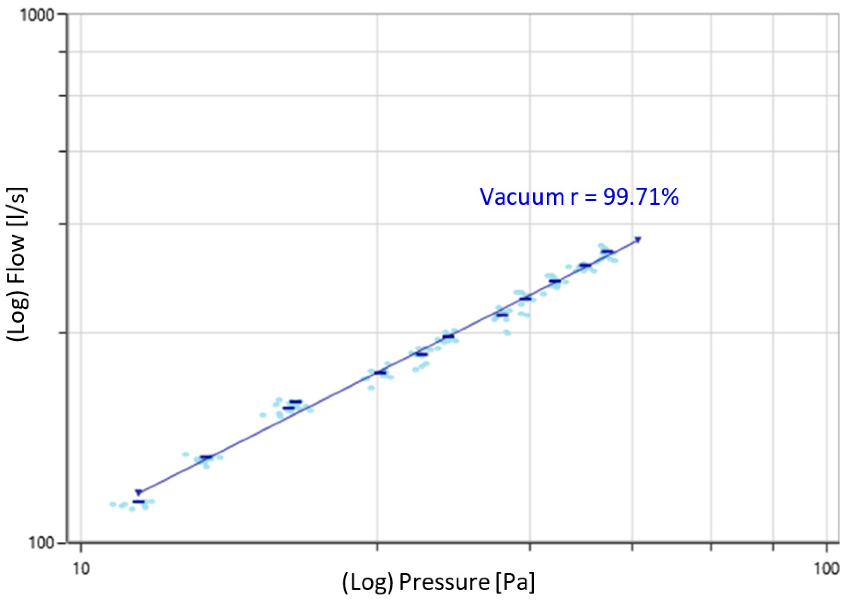 Energies 15 09029 g005