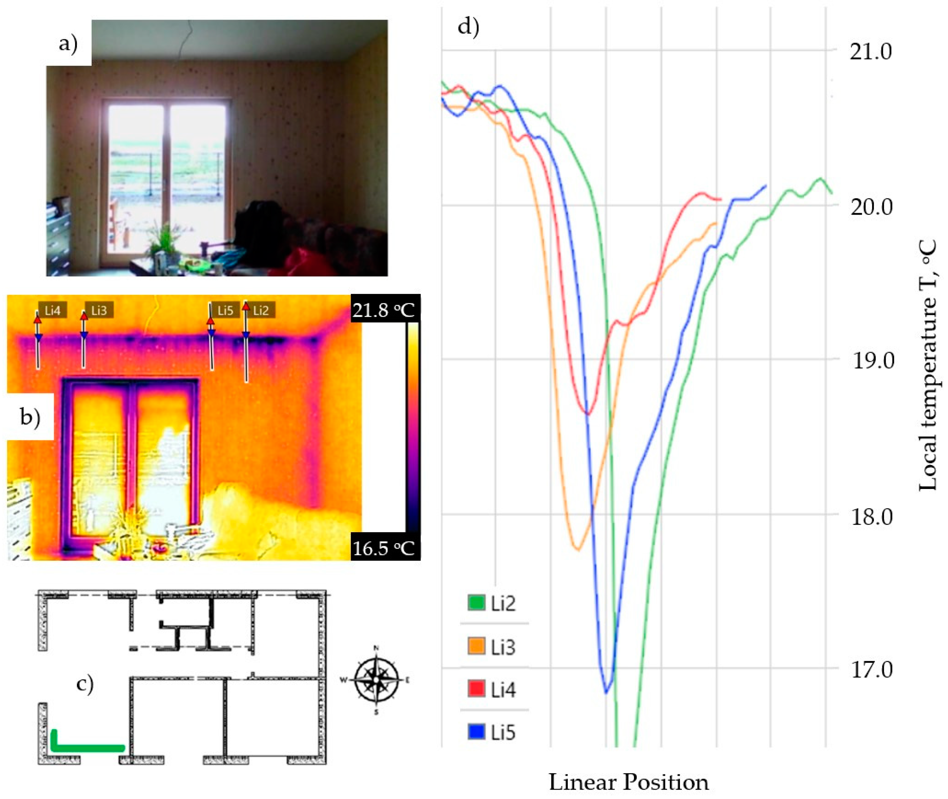 Energies 15 09029 g007