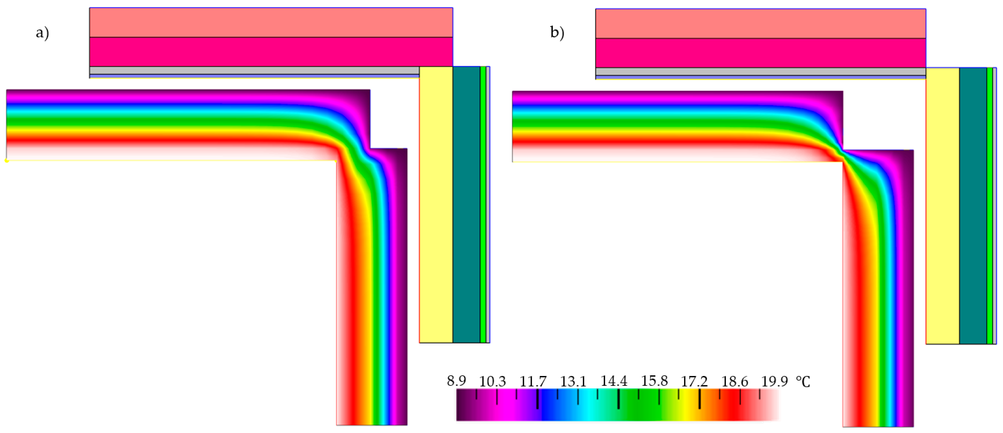 Energies 15 09029 g010