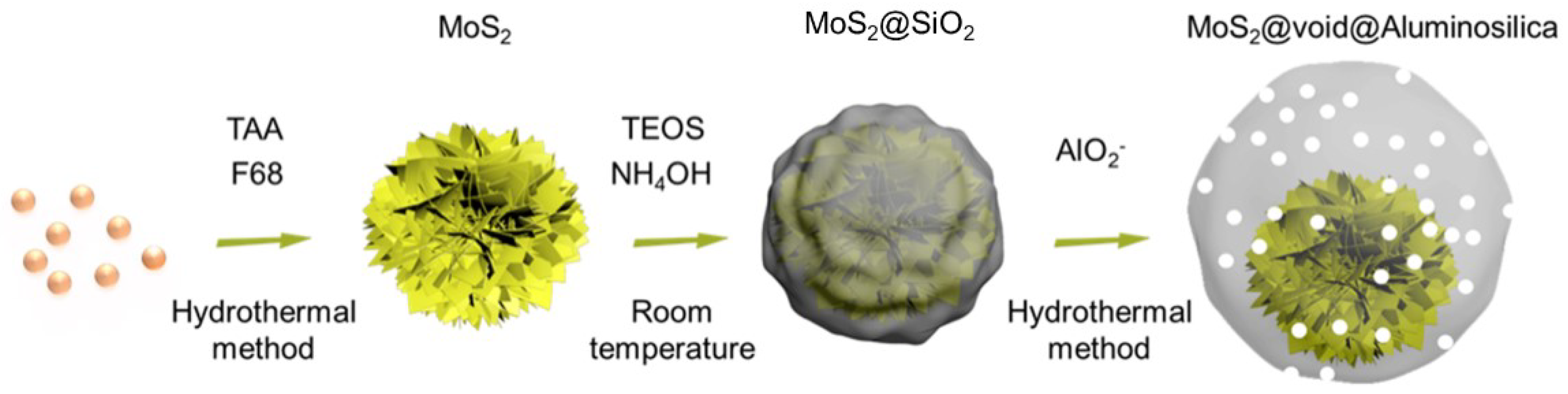 Energies 15 09031 g001 Energies 15 09031 g001