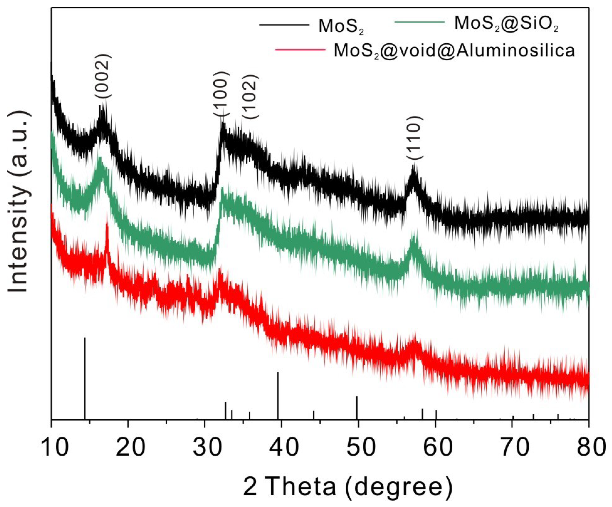 Energies 15 09031 g002 Energies 15 09031 g002