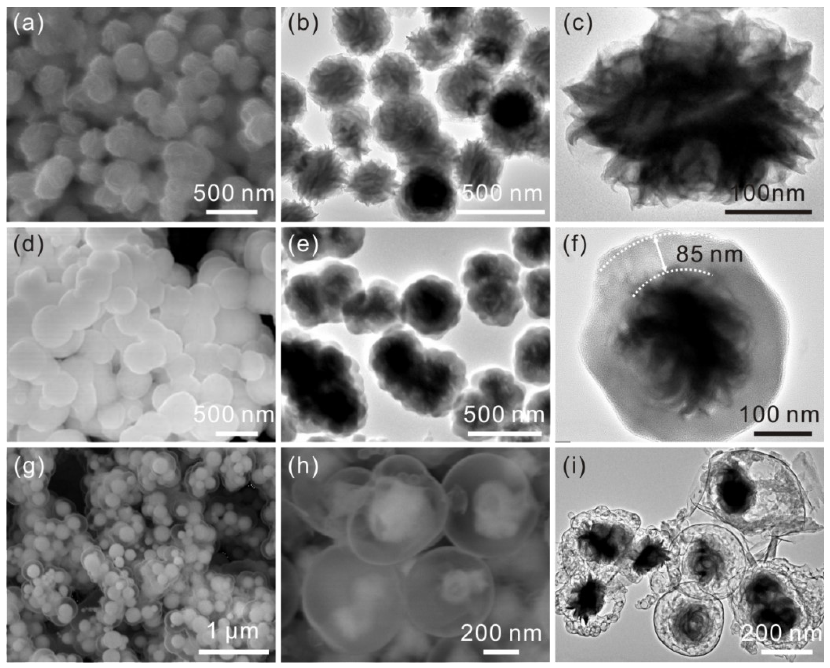 Energies 15 09031 g003 Energies 15 09031 g003