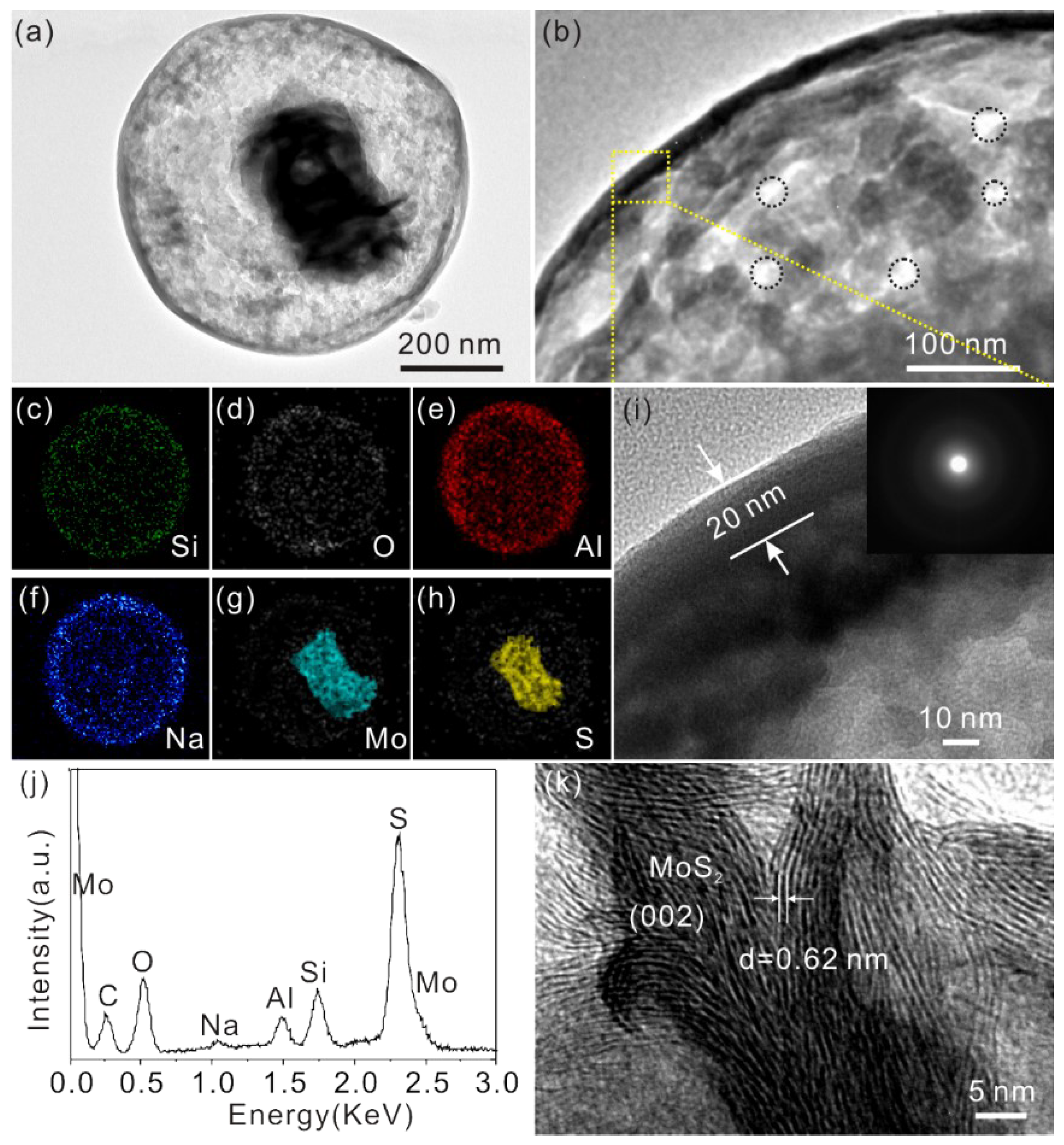 Energies 15 09031 g004 Energies 15 09031 g004