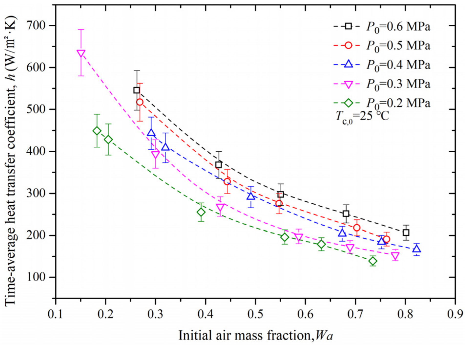 Energies 15 09034 g002 Energies 15 09034 g002